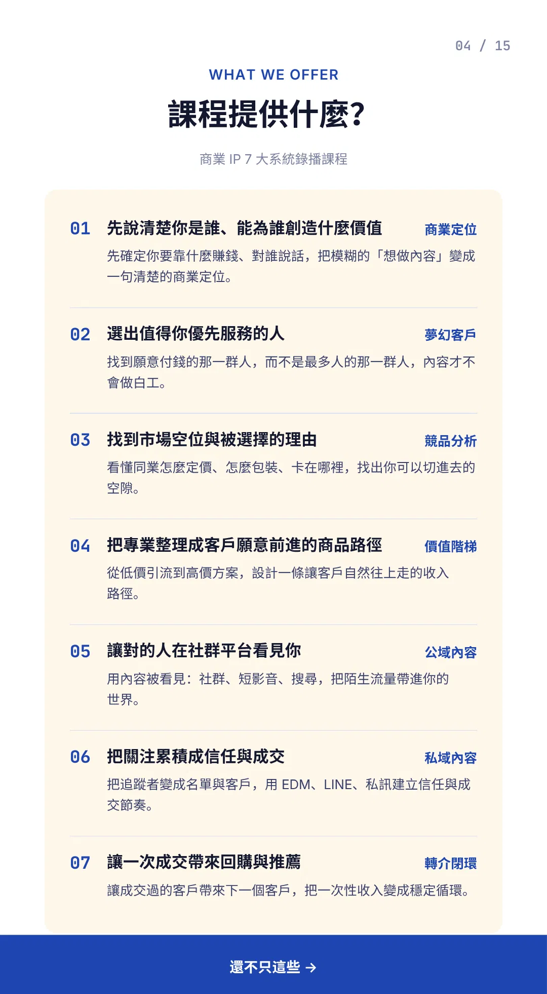 04 課程提供什麼(上).png
