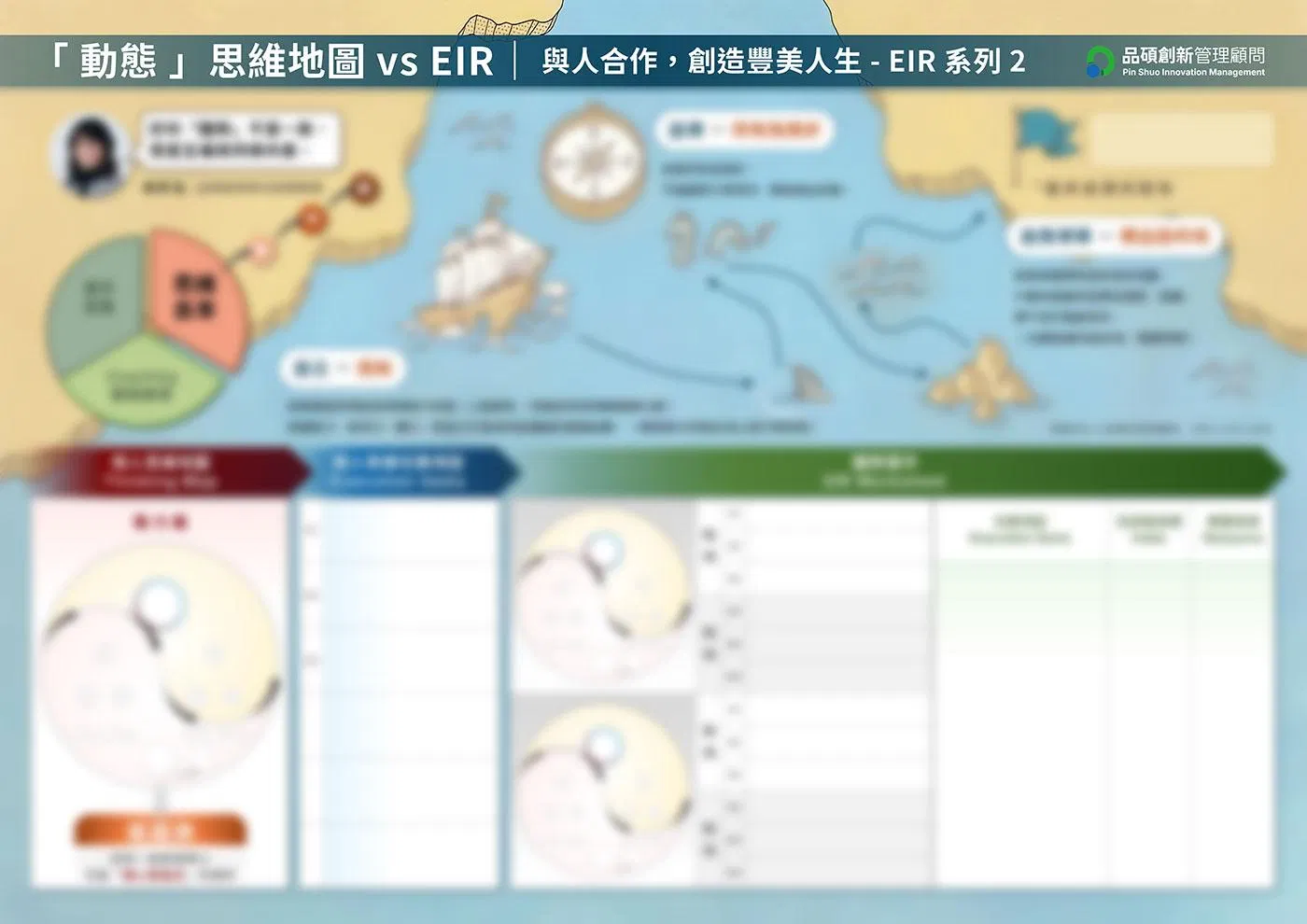 EIR人際篇-示意圖_v4.jpg
