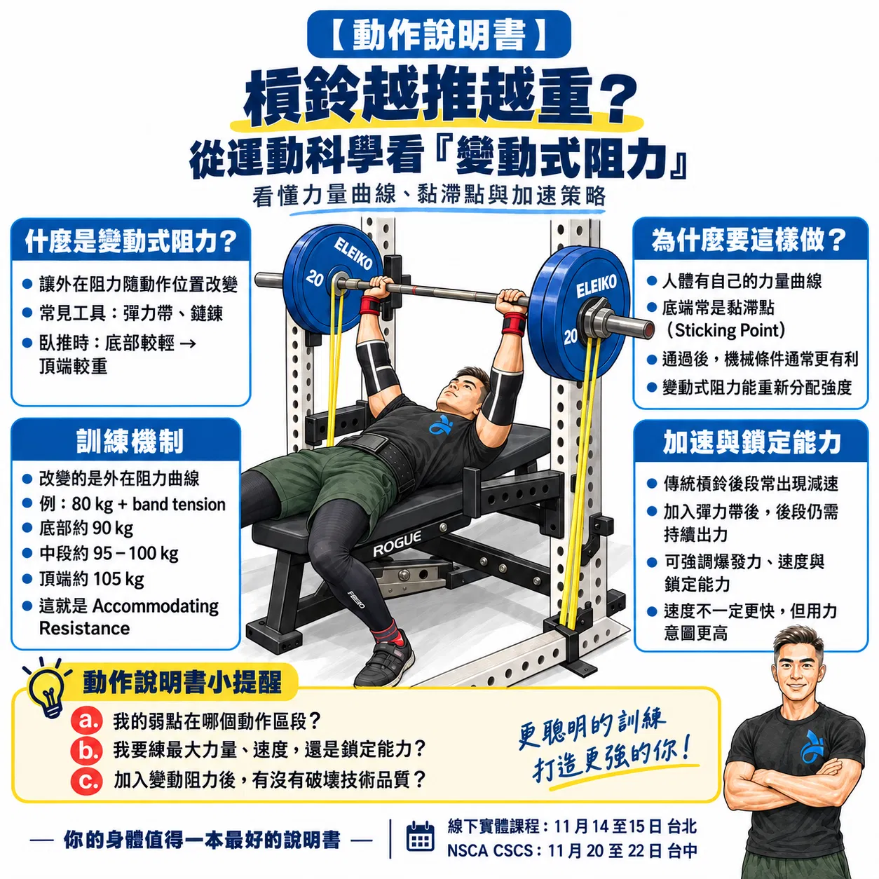變動式阻力.png