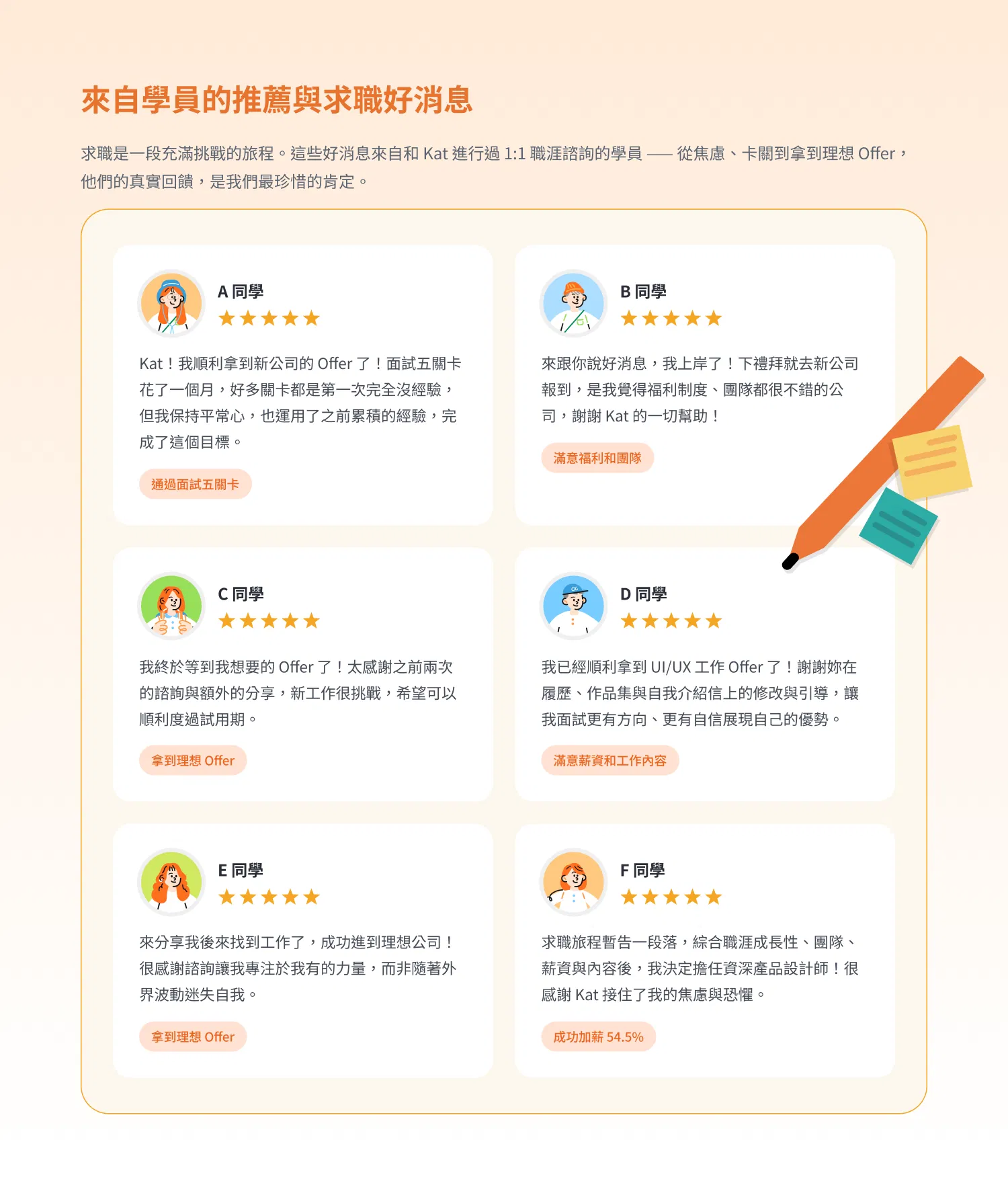 圖 14｜學員見證・求職好評.png