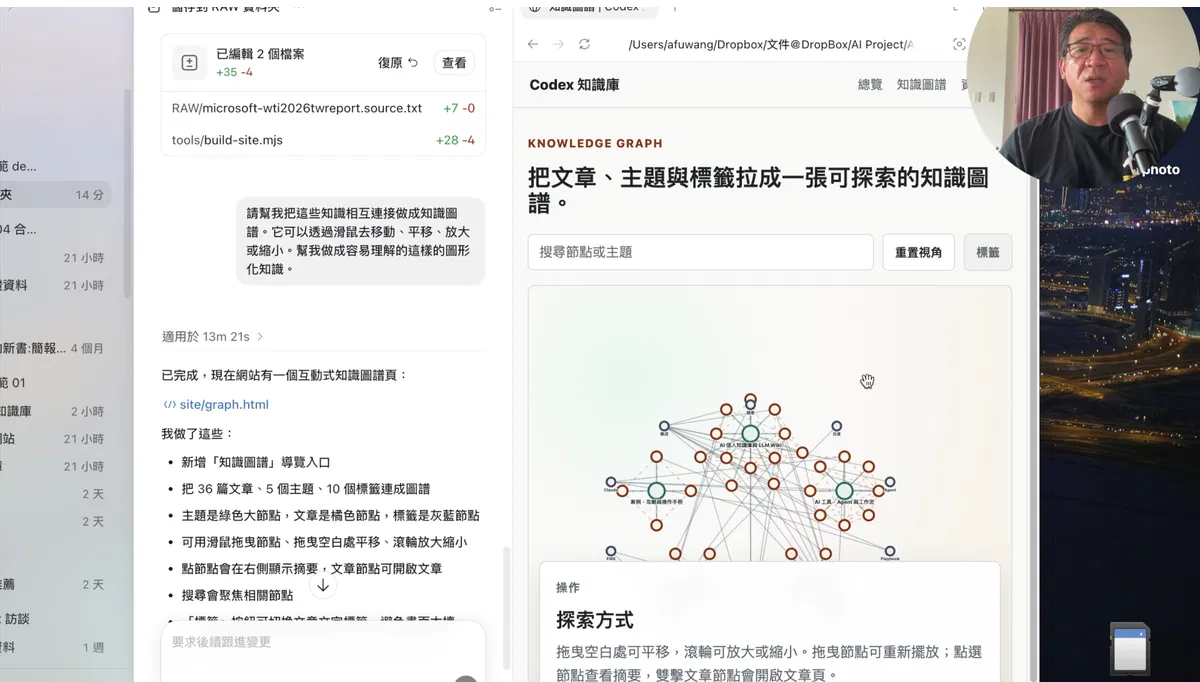 第四集：互動式知識圖譜