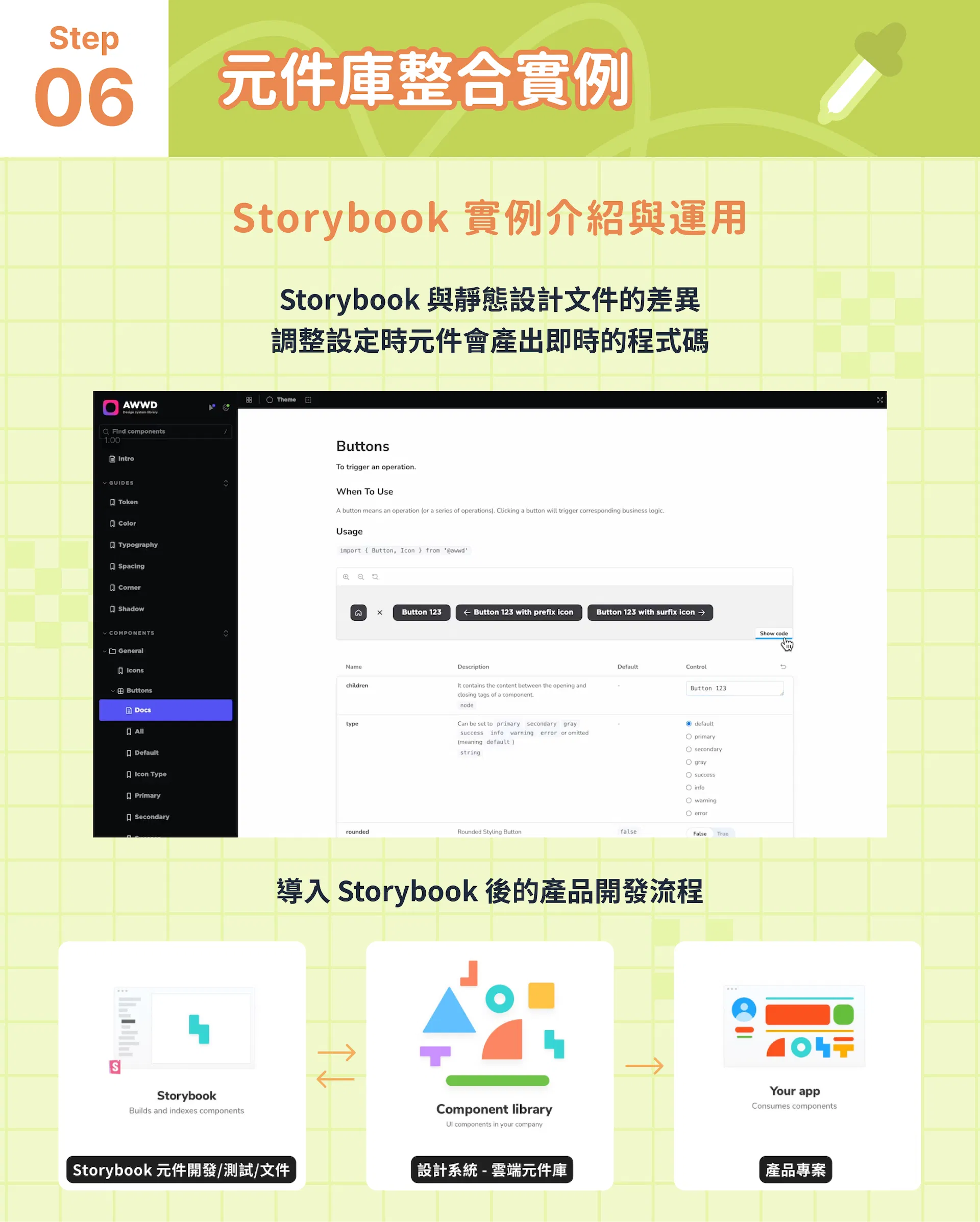 Storybook 元件庫整合