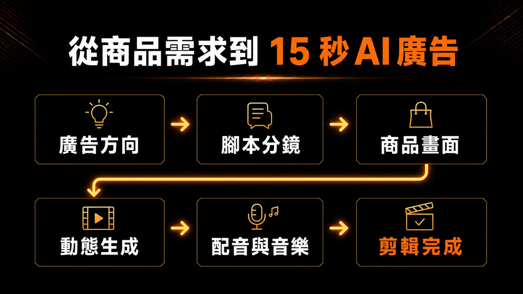 第三張圖.png
