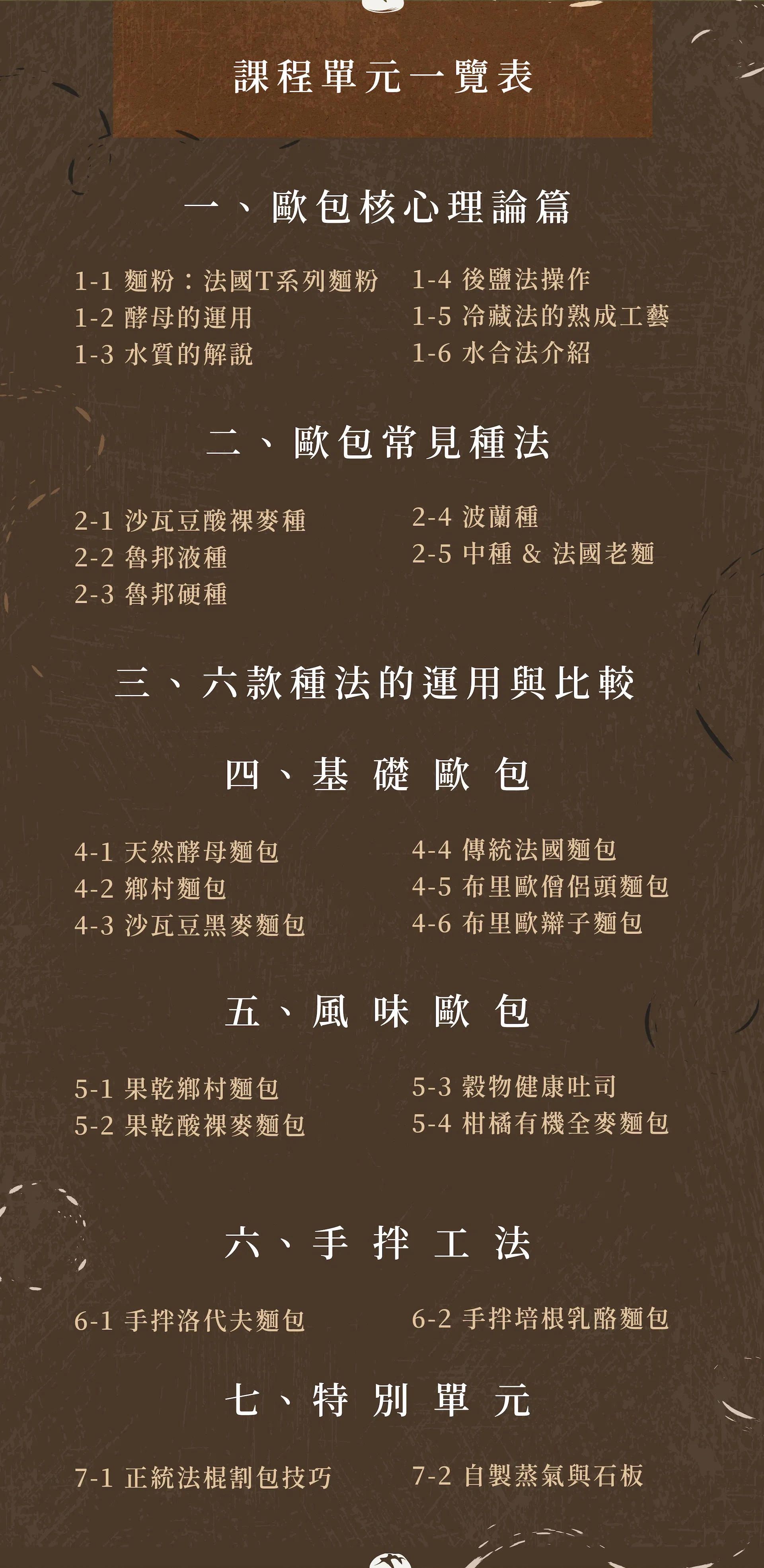 課程單元總覽