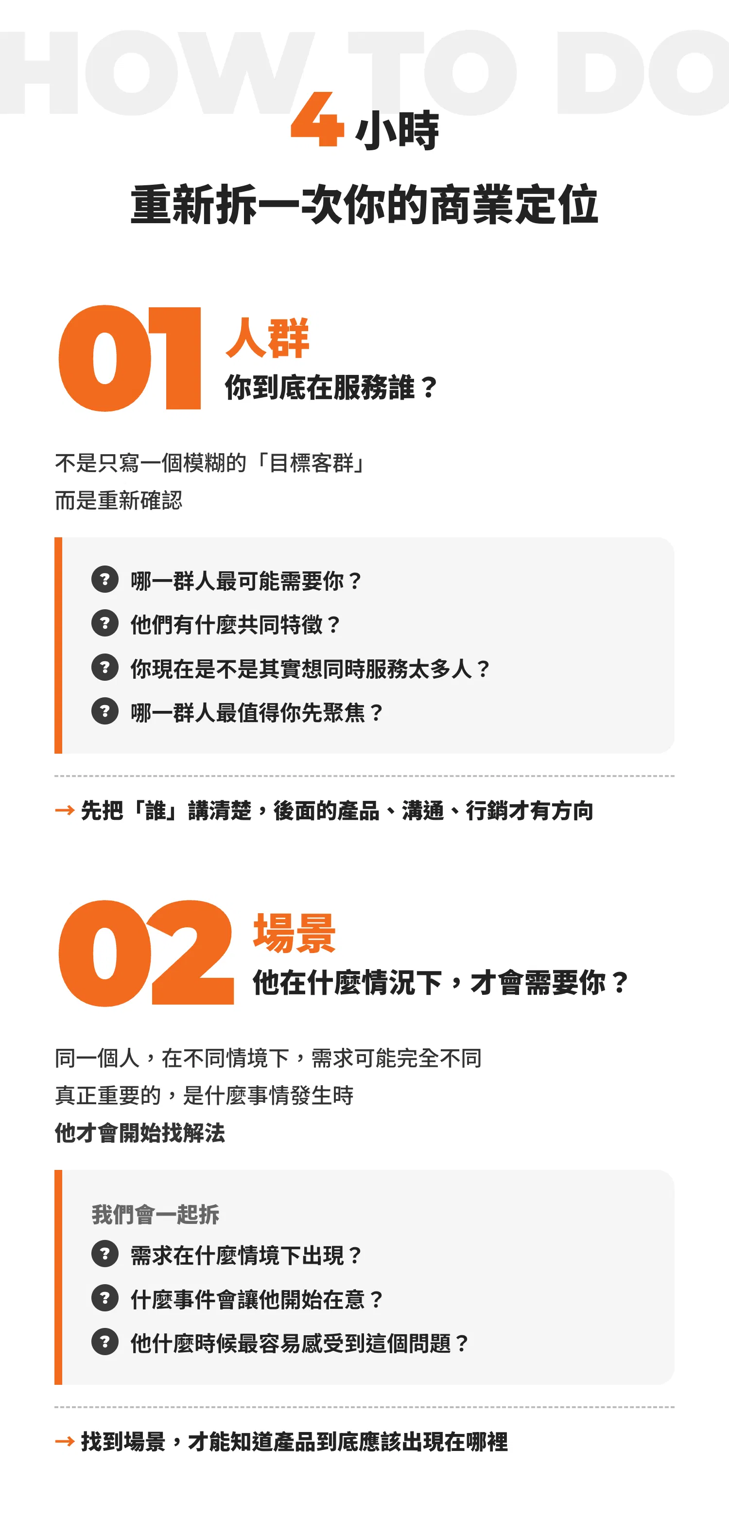 商業定位工作坊_銷售頁_03.png