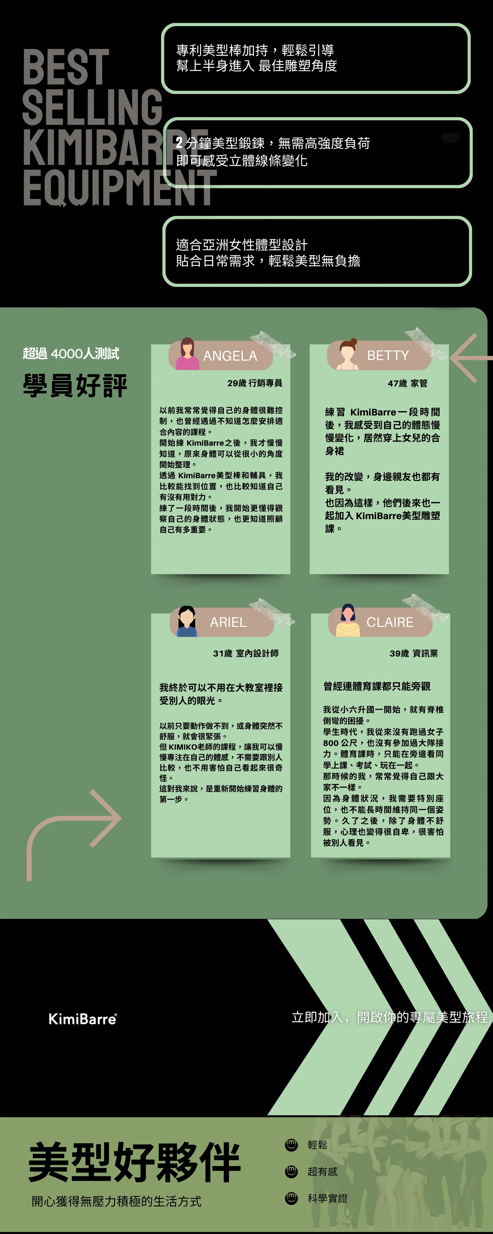 KimiBarre 關肋骨基礎美型課p2.png