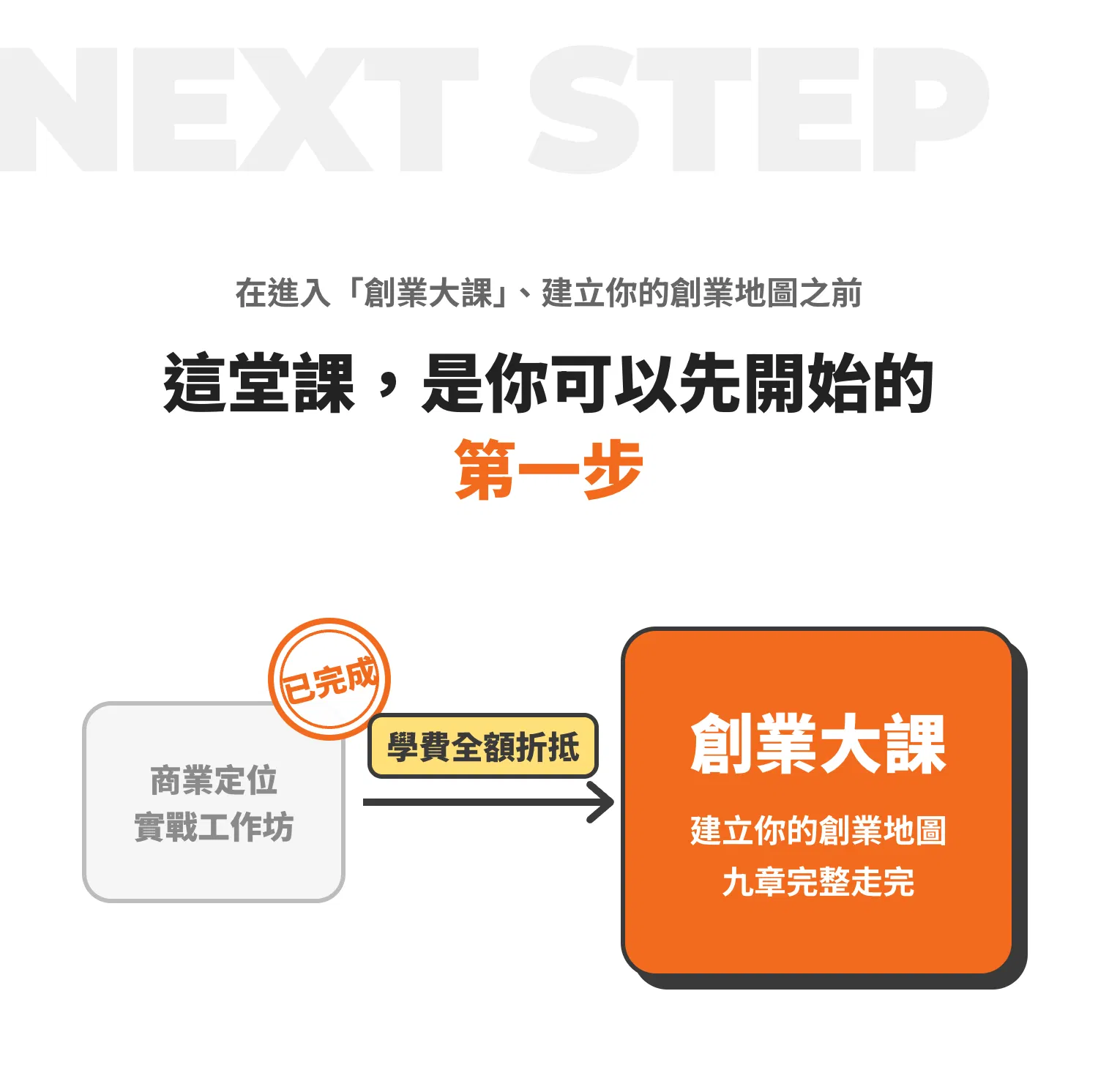 商業定位工作坊_銷售頁_07.png