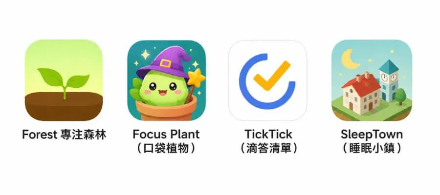 數位輔助工具