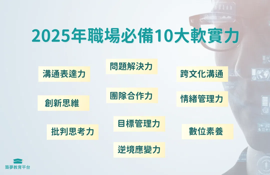 2025必備10大職場軟實力