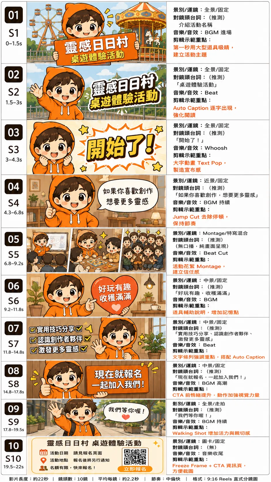 小橘先生分鏡圖.png
