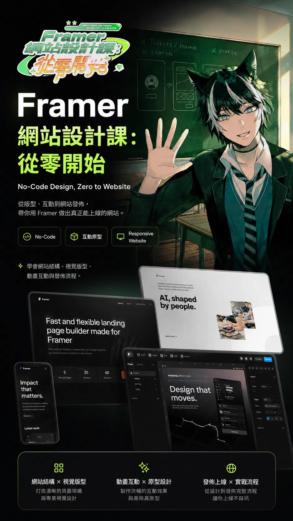 Framer 網站設計課:從零開始 — No-Code Design, Zero to Website 課程主視覺