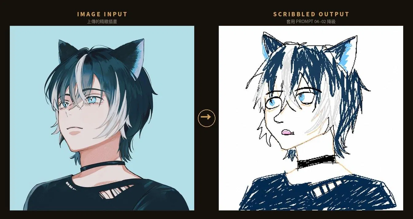 反向降級鼠繪 IMAGE INPUT → SCRIBBLED OUTPUT