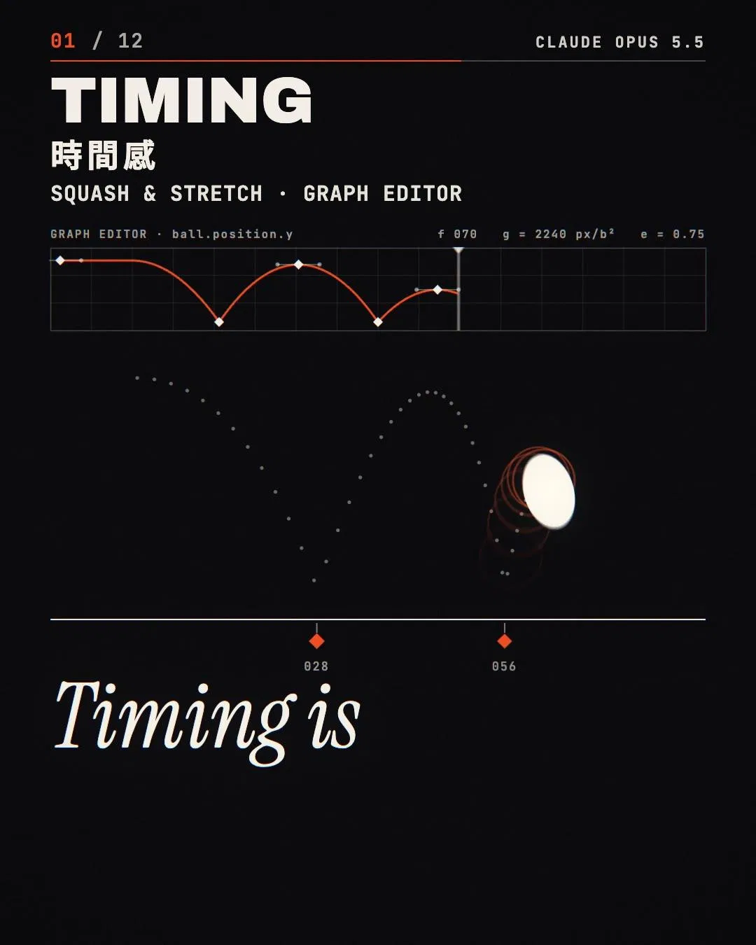 純寫 Code 動畫 TIMING 時間感：Canvas 2D 彈跳球的壓扁與拉長、洋蔥皮殘影、等時間間距點，以及即時畫出的 graph editor 曲線