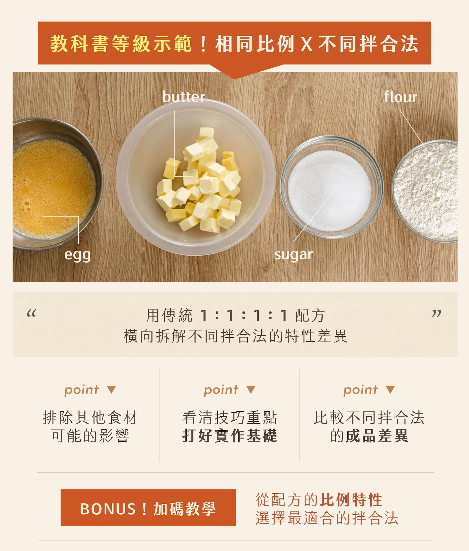 林庚辰磅蛋糕｜ldp(v2)-12.jpg