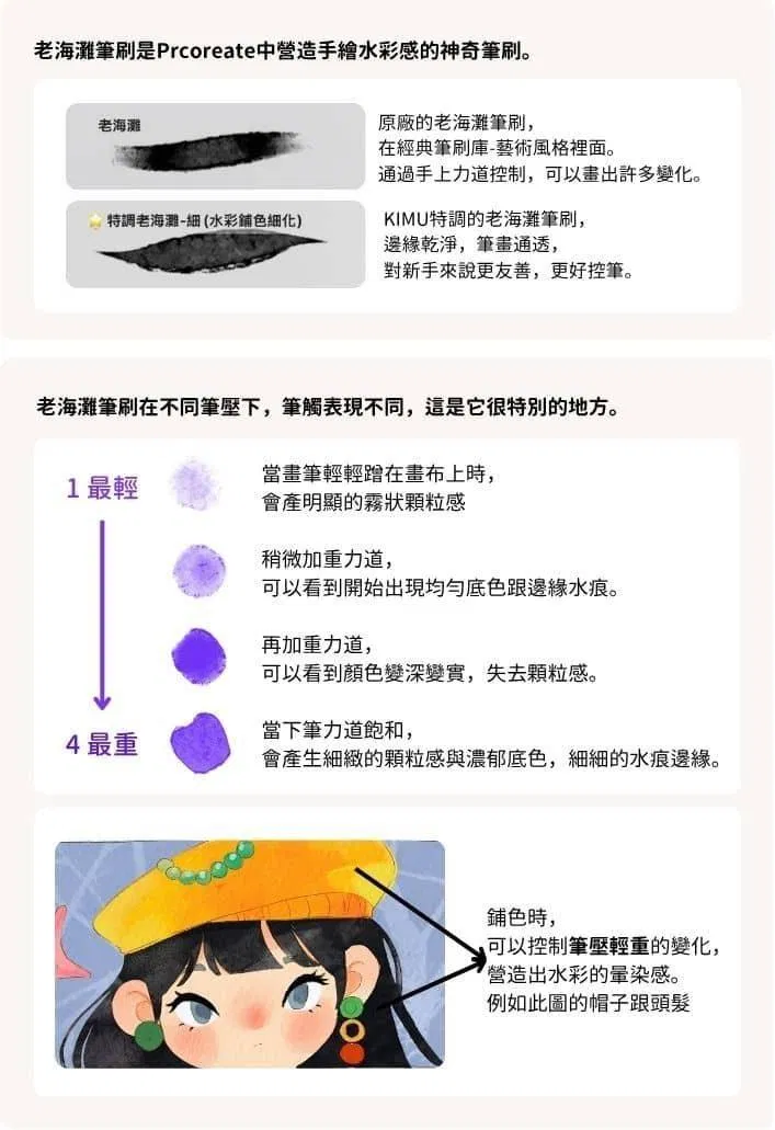 老海灘筆刷力道從輕到重的效果