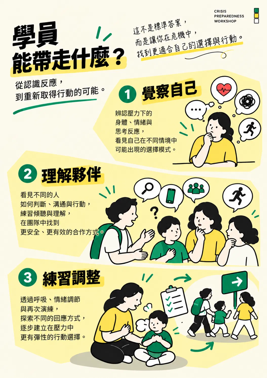 危機中平安回家04.png
