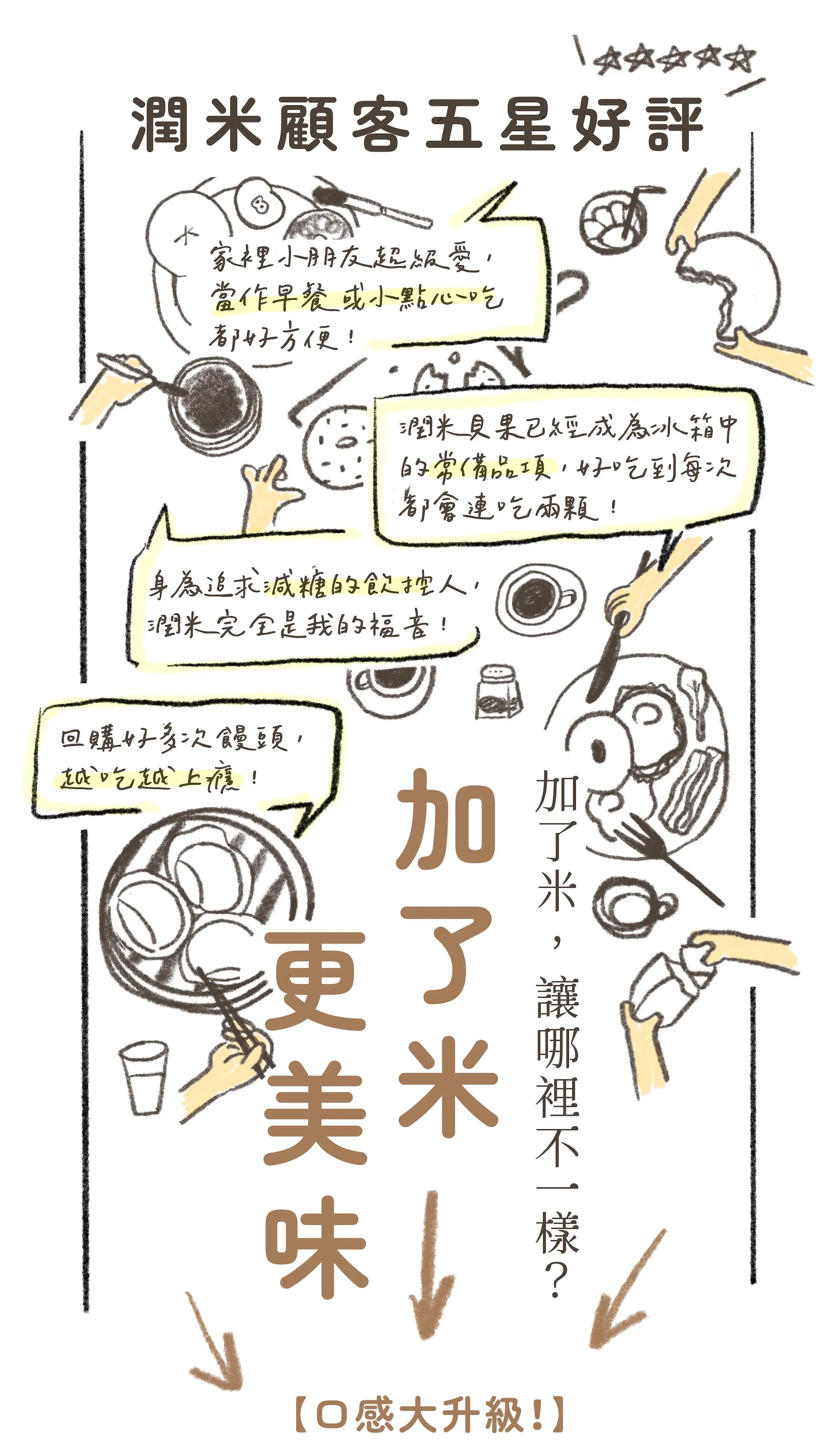 加了米更美味