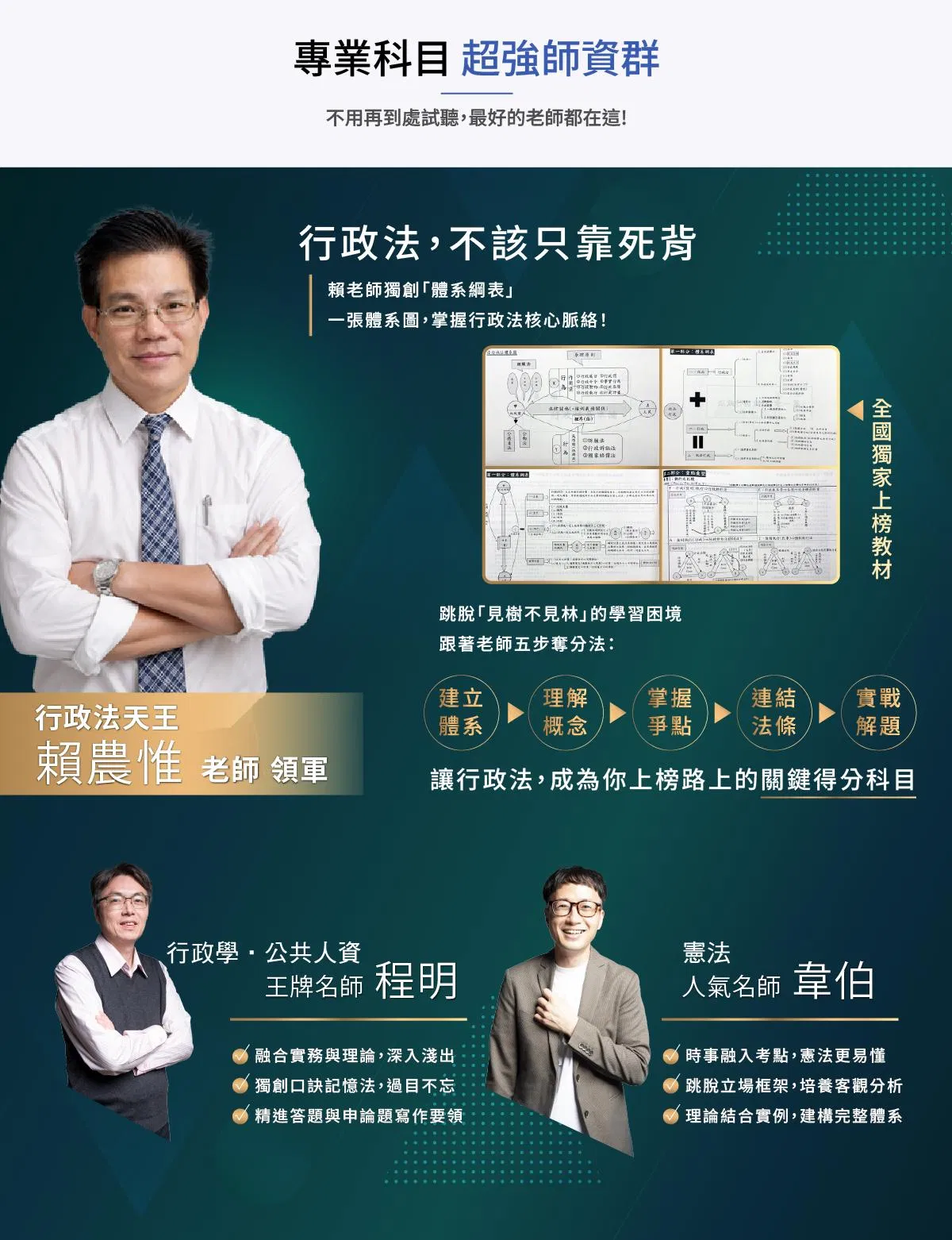 1151029-高效-高普人事B班產品頁-專業科目超強師資群_產品頁p2.jpg