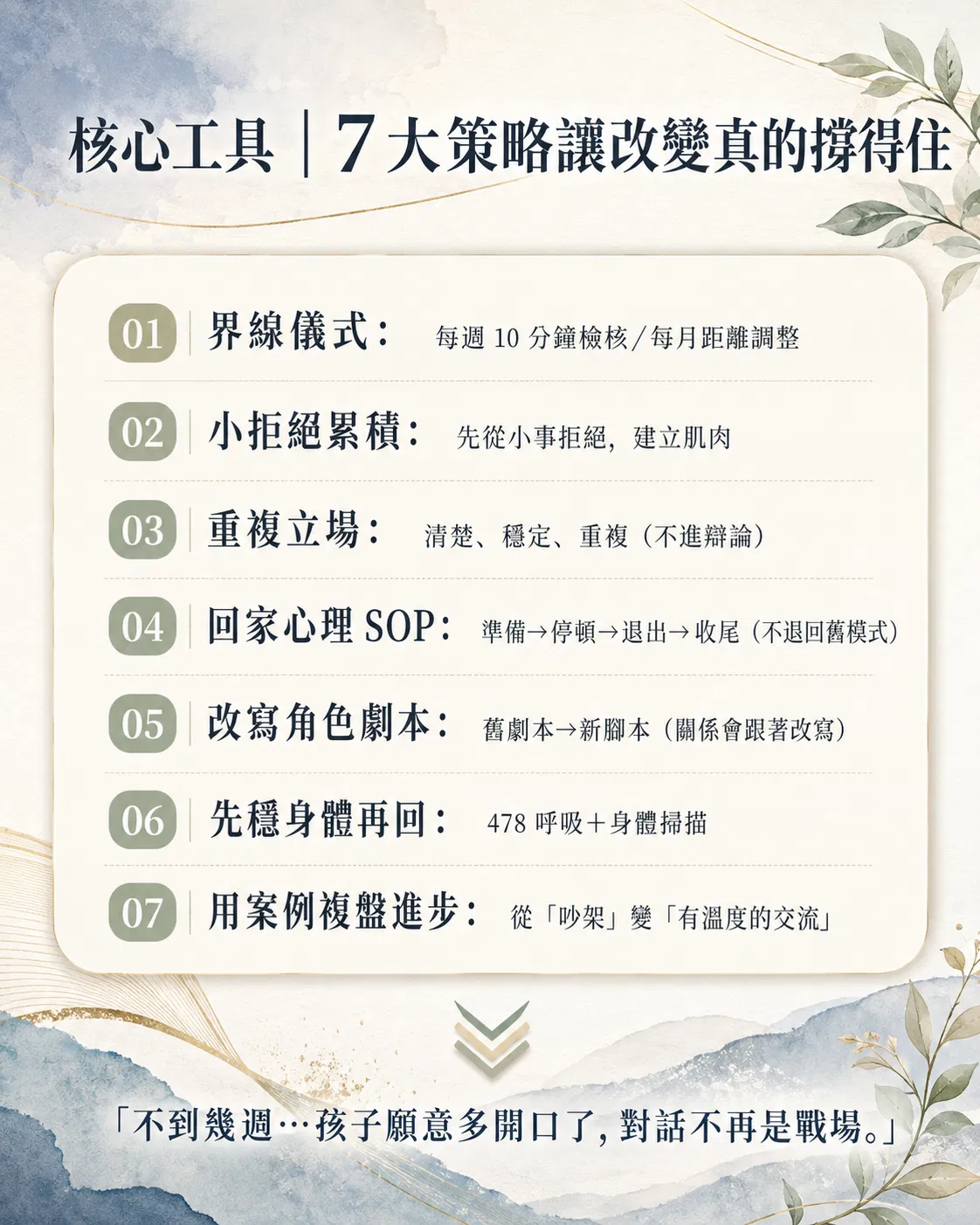 心理課銷售頁15.png