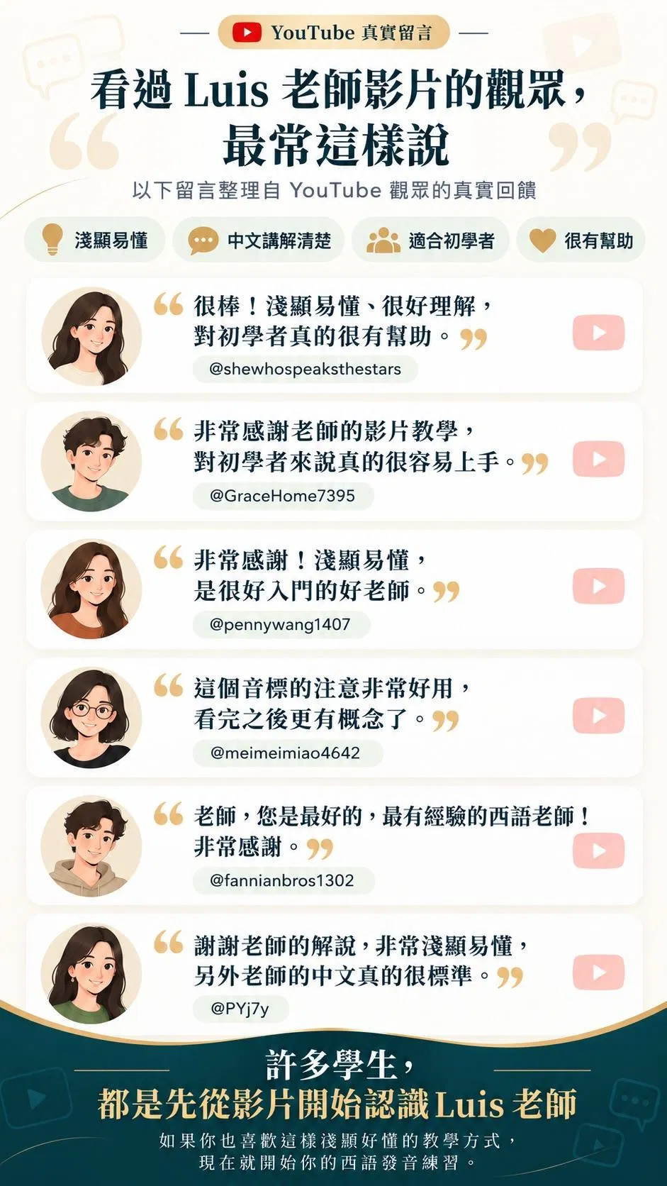 西班牙文發音教學YouTube觀眾真實留言與學習回饋