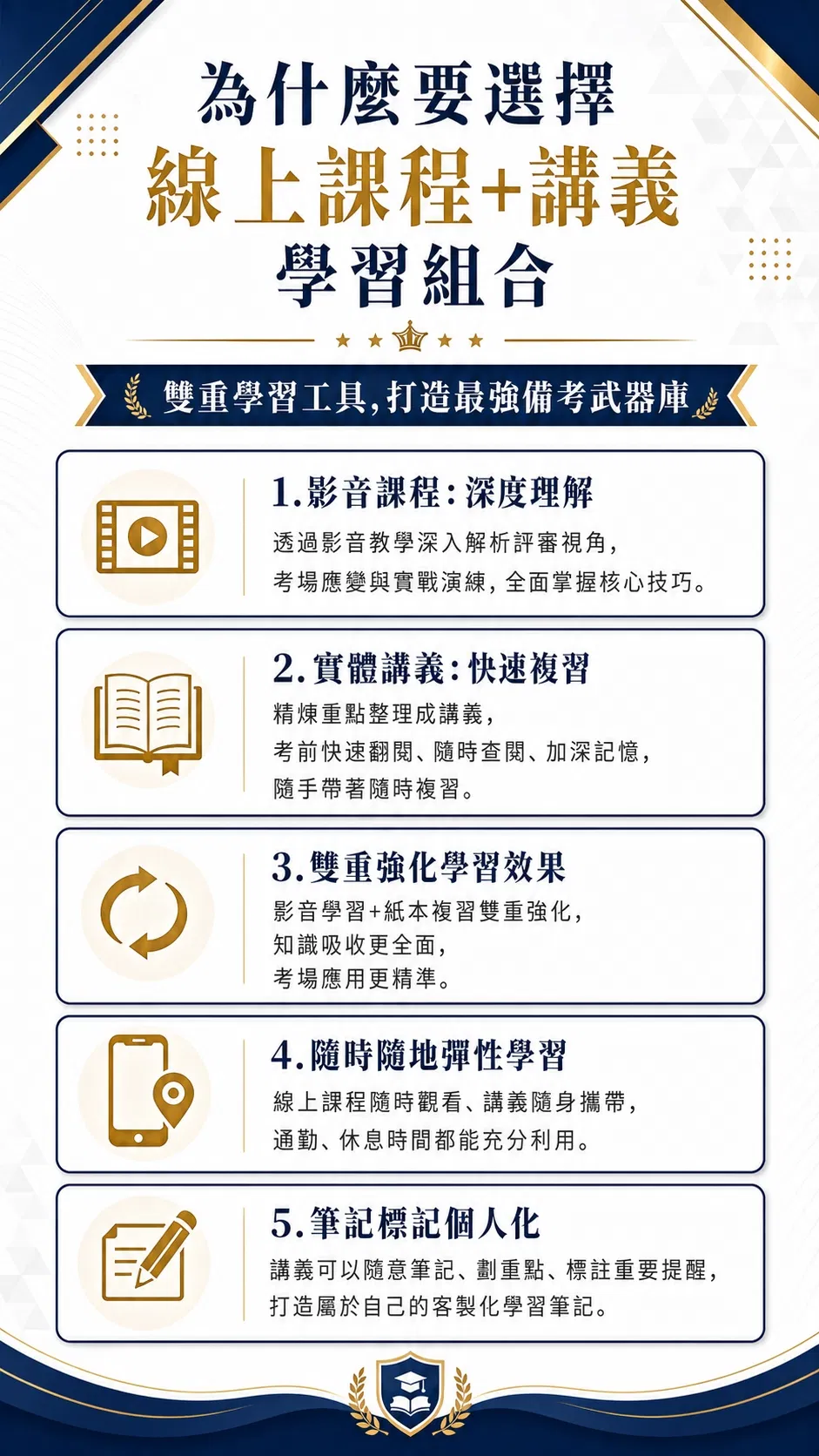 Transform_this_horizontal_infographic_image_into_a-1785950309106.png