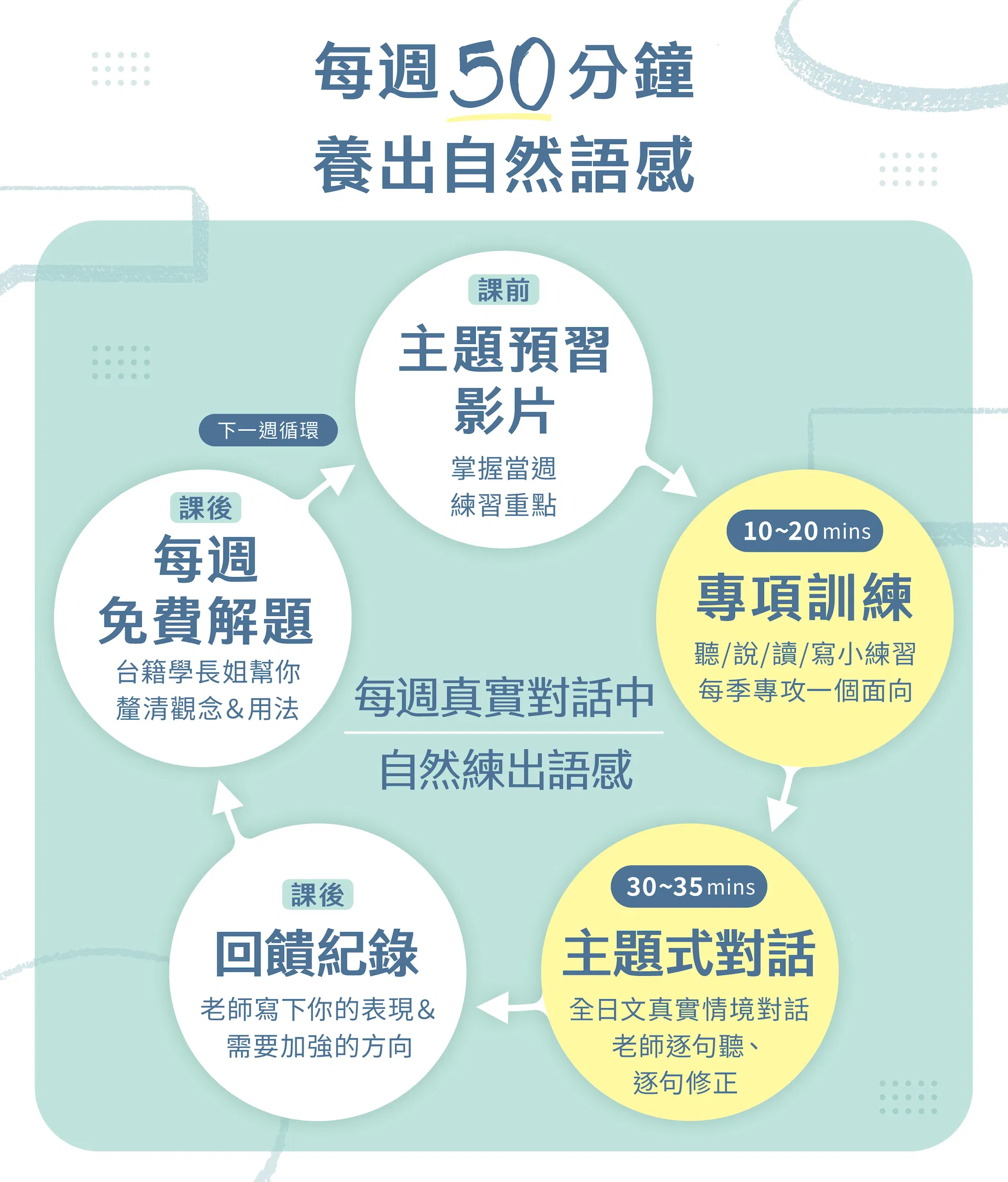 2604_泥日口說銷售頁面_v5_5.jpg