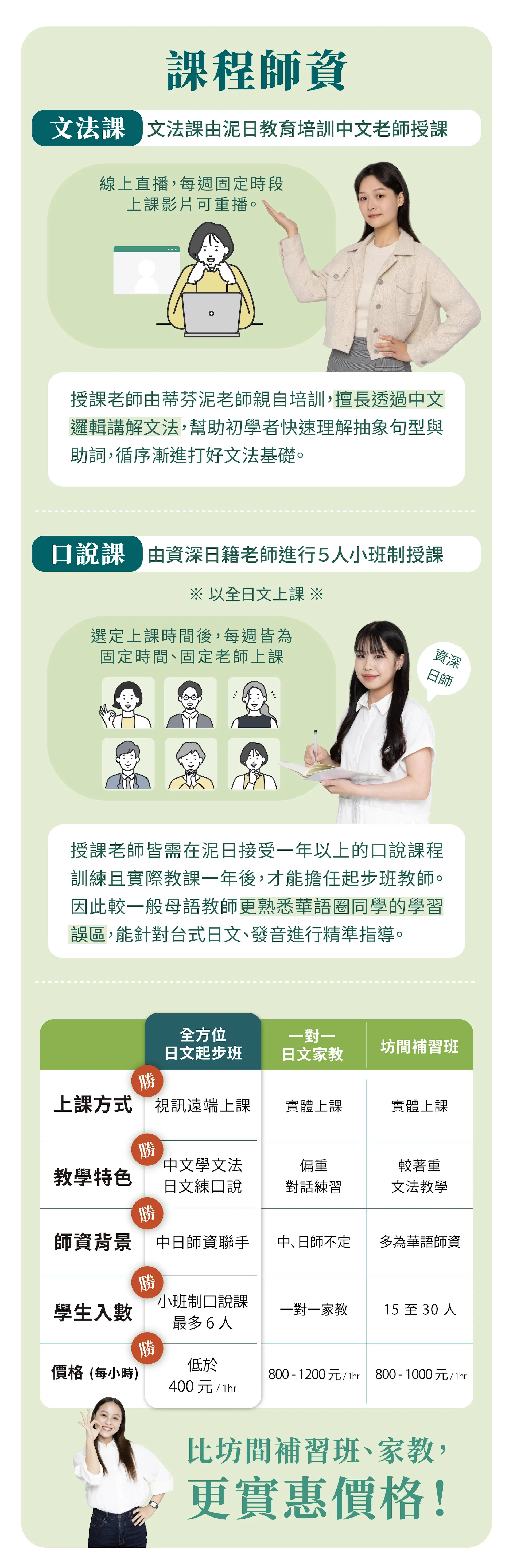 2605_泥日s8_銷售頁面_10.jpg