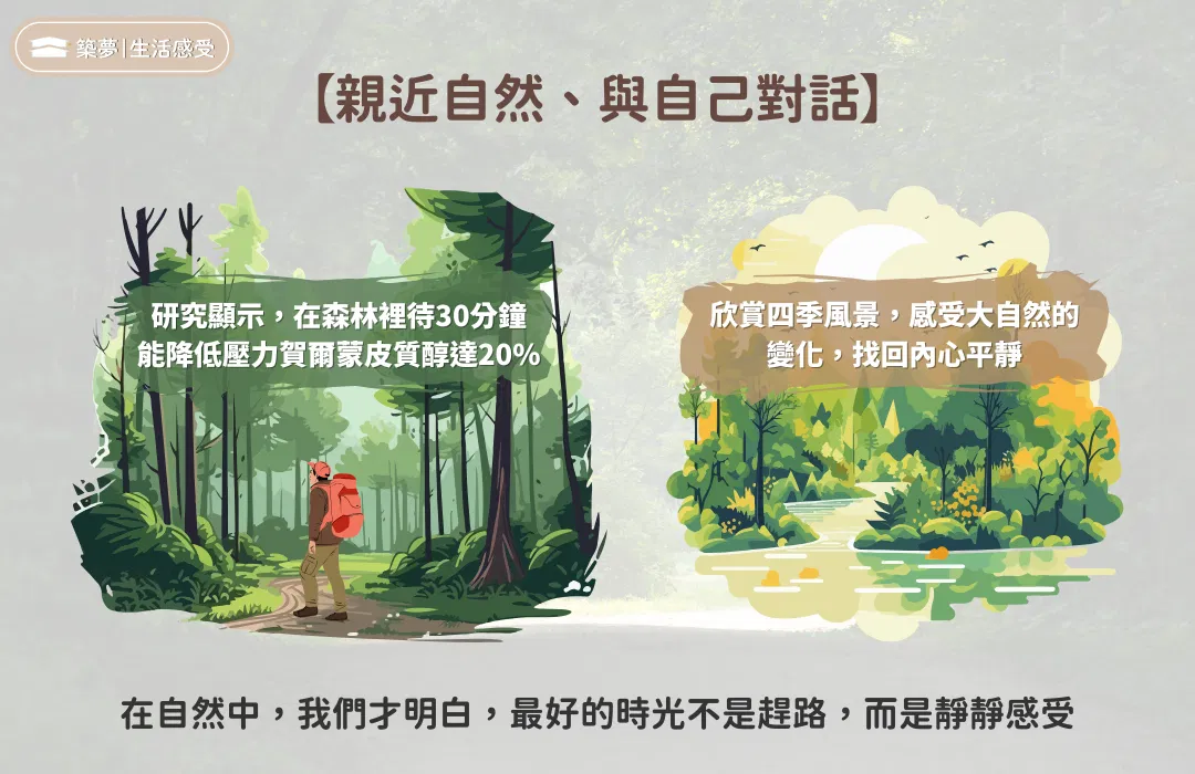 親近自然、與自己對話