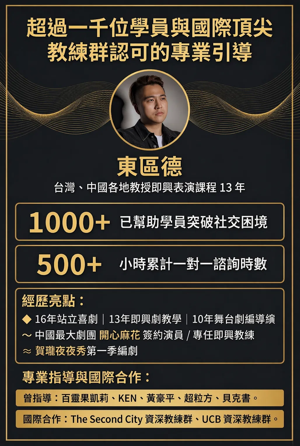 超過一千位學員與國際頂尖教練群認可的專業引導。東區德在台灣、中國各地教授即興表演課程 13 年，已幫助超過 1000 位學員突破社交困境，累計 500 小時以上一對一諮詢。經歷：16 年站立喜劇、13 年即興劇教學、10 年舞台劇編導演，中國最大劇團開心麻花簽約演員與專任即興教練，賀瓏夜夜秀第一季編劇。曾指導百靈果凱莉、KEN、黃豪平、超粒方、貝克書；國際合作 The Second City 與 UCB 資深教練群