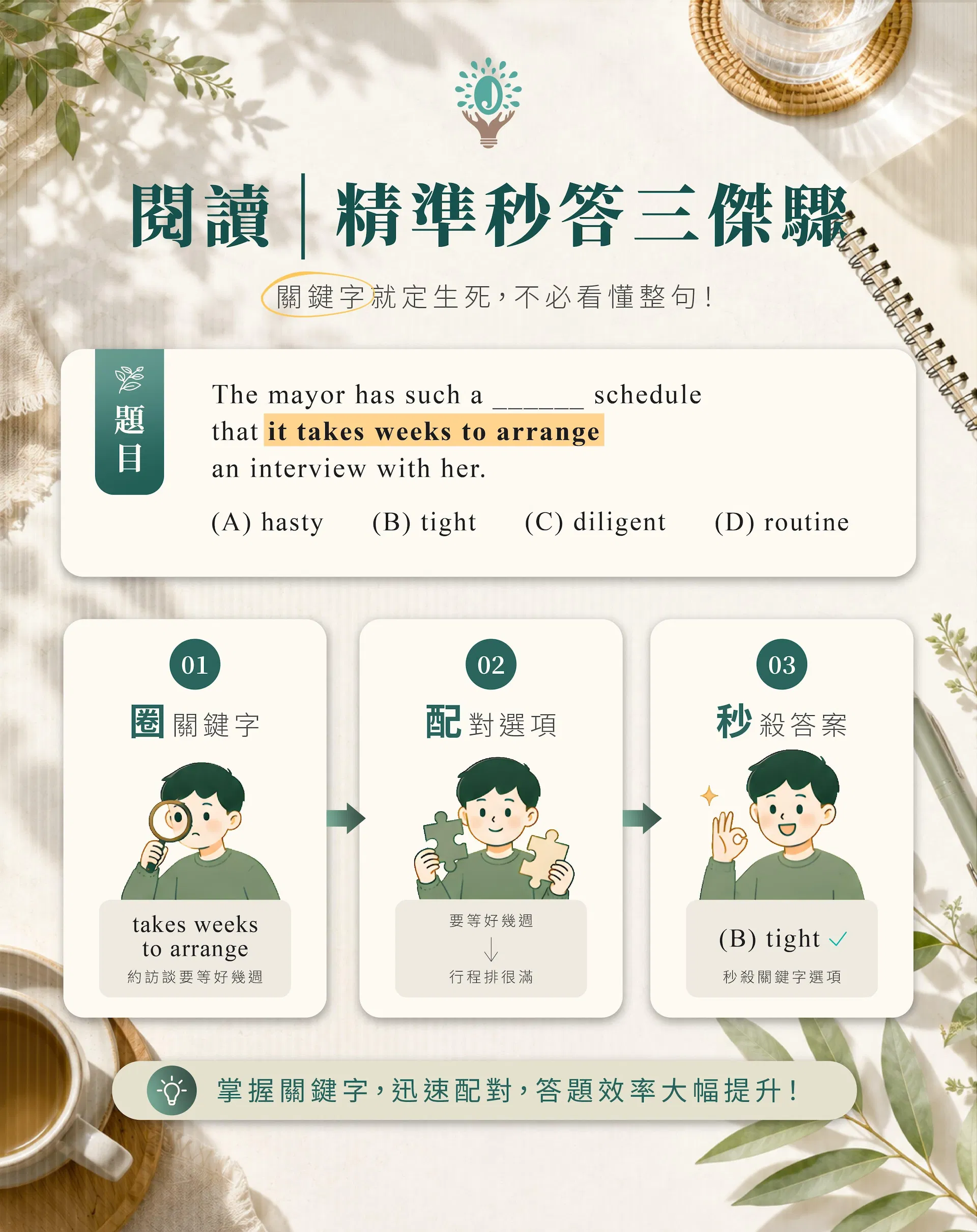 0930_webinar學測四週班_LP_06.jpg