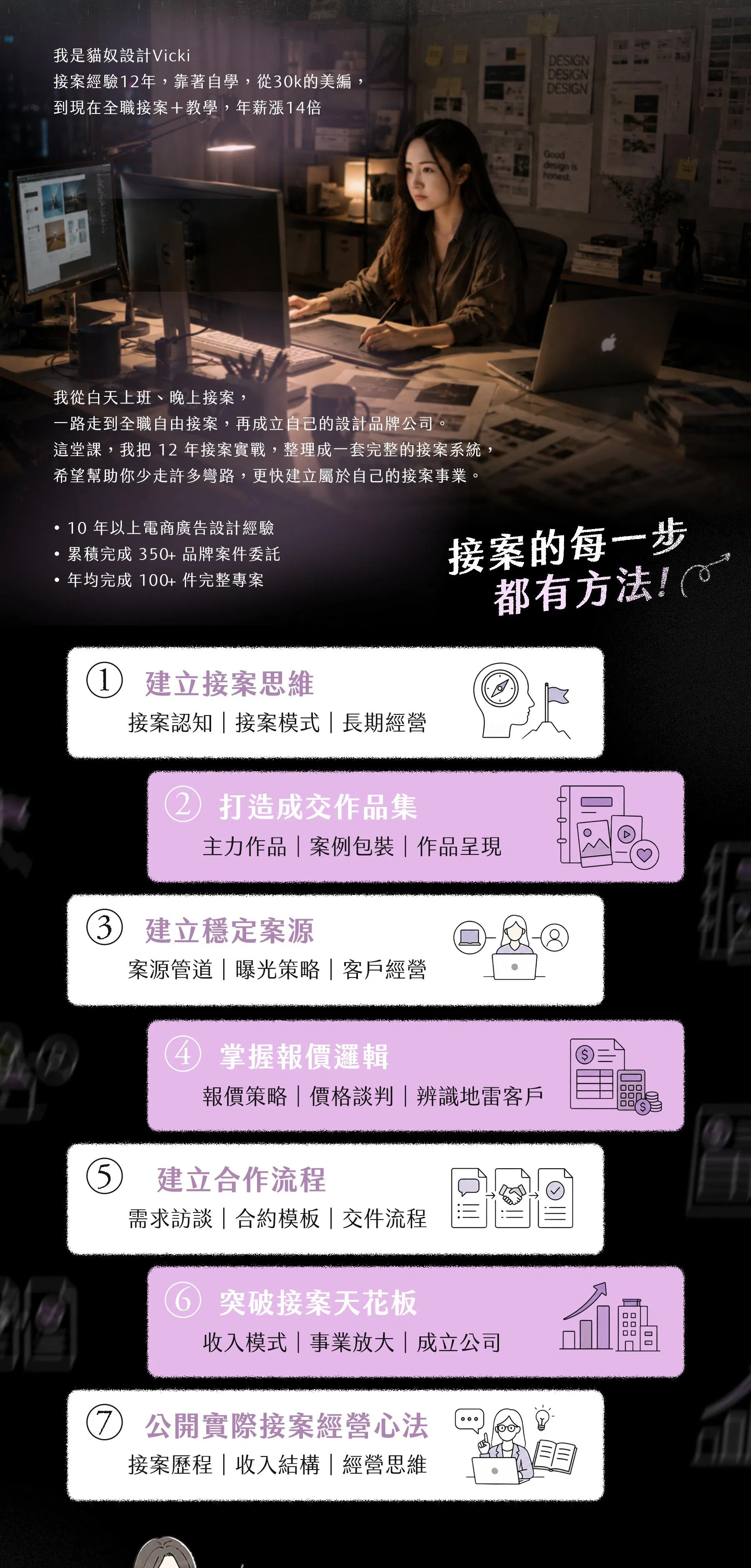 接案學銷售頁_02.jpg