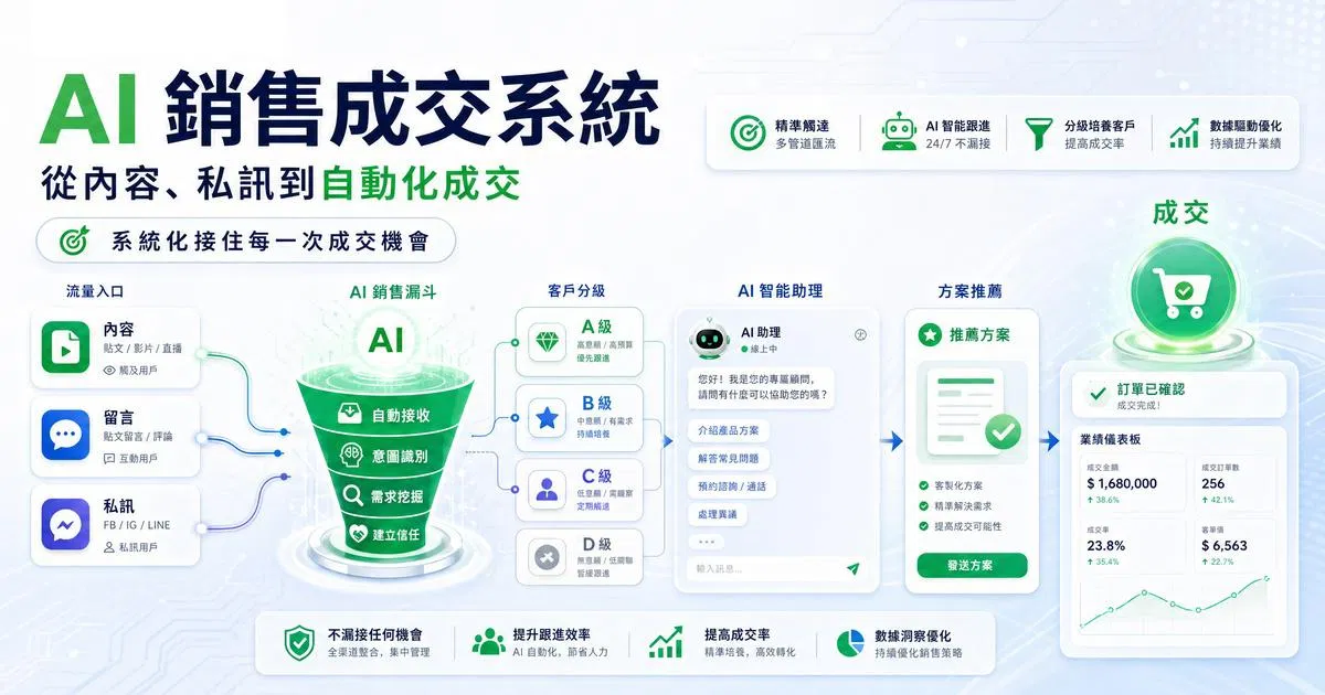 智碼港課程BN-03.jpg