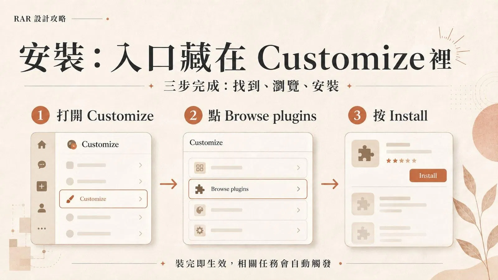 Claude Plugins 安裝三步驟圖解:打開 Customize、點 Browse plugins、按 Install,裝完即生效