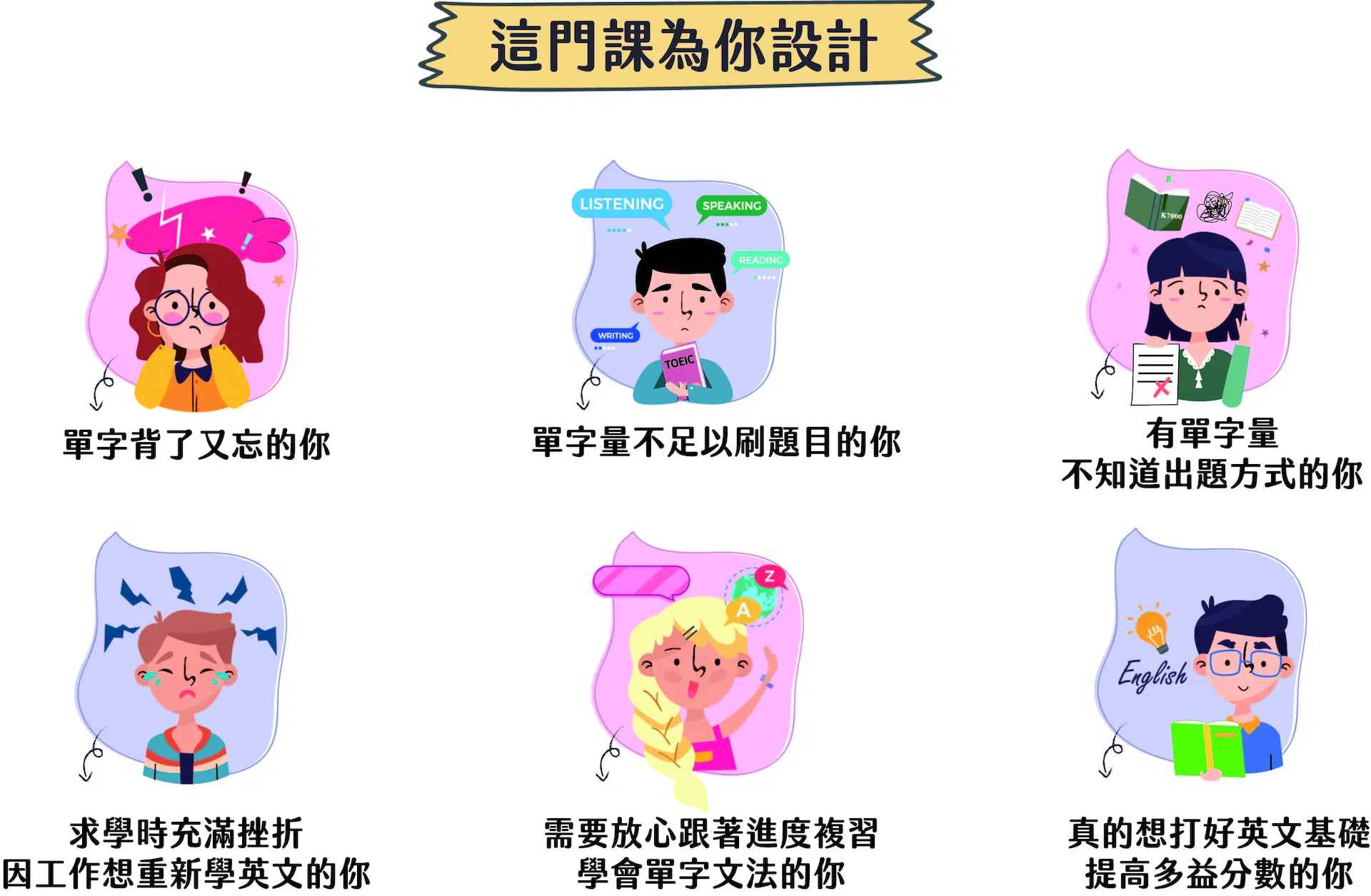 多益 TOEIC 單字文法考點課－這門課程適合我嗎