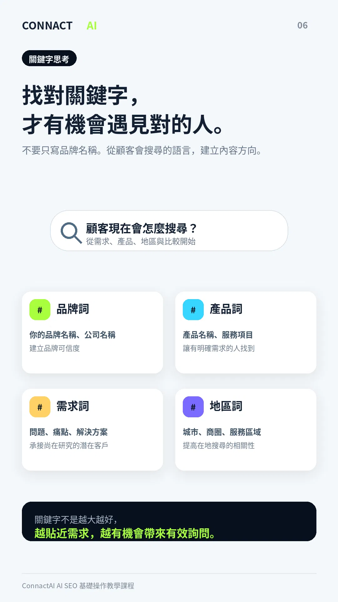 ConnactAI_AI_SEO_銷售頁_06.png