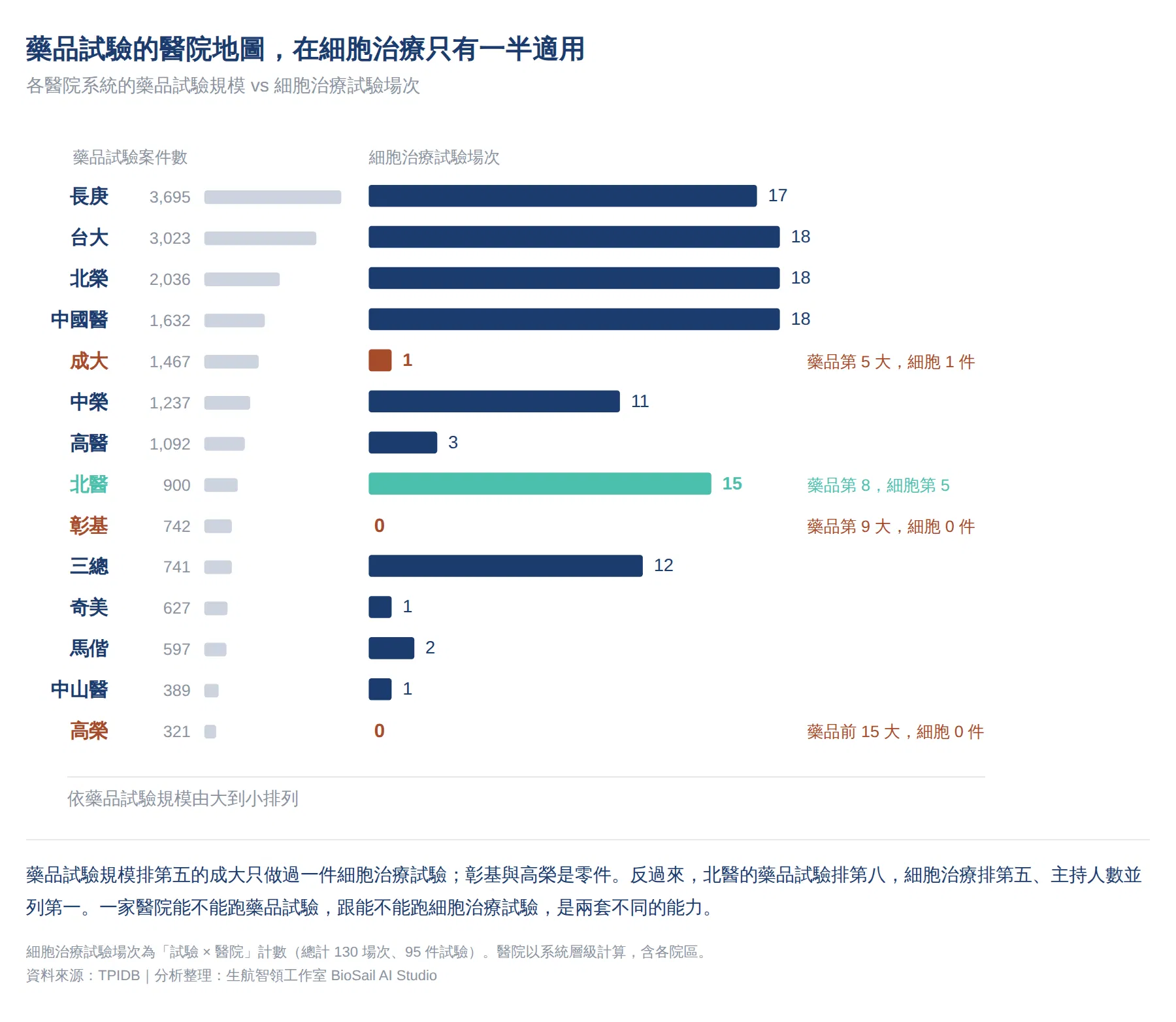 Article08_Chart3_HospitalMap.png