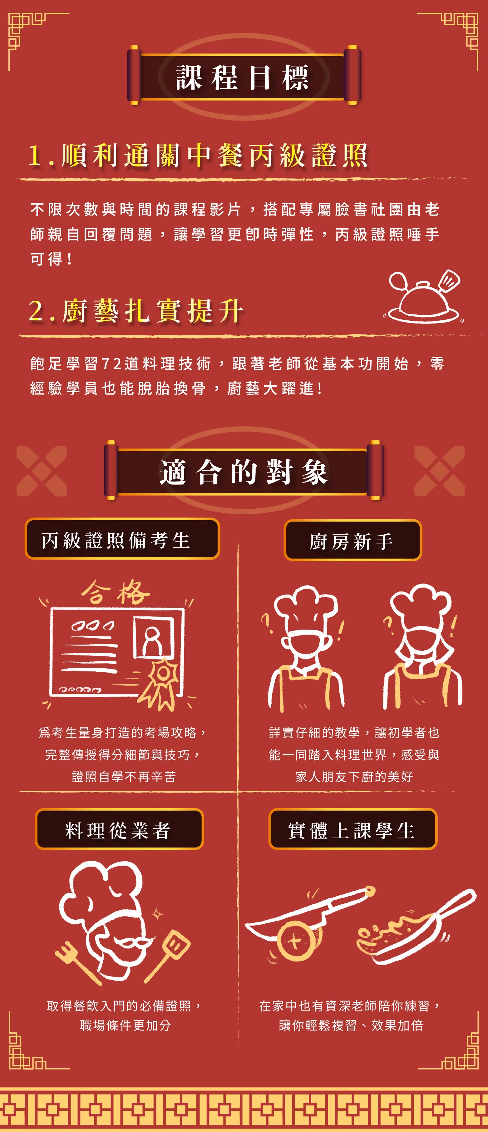 課程適合對象