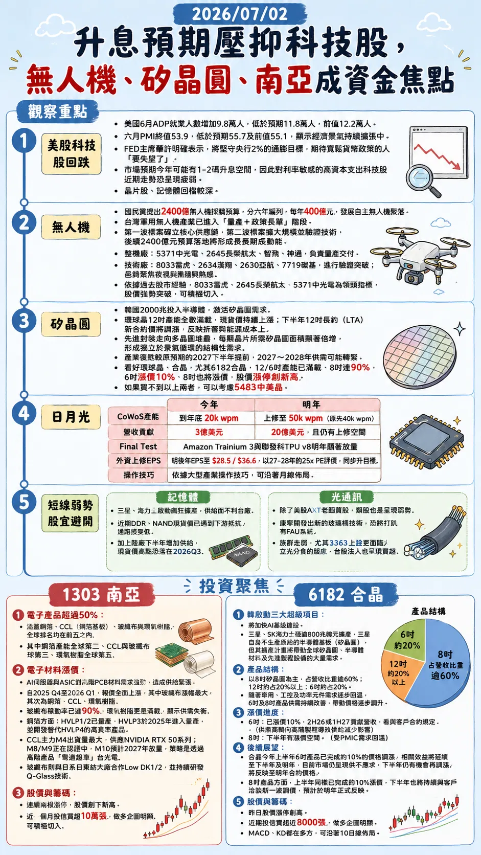 ChatGPT Image 2026年7月2日 上午09_23_05.png
