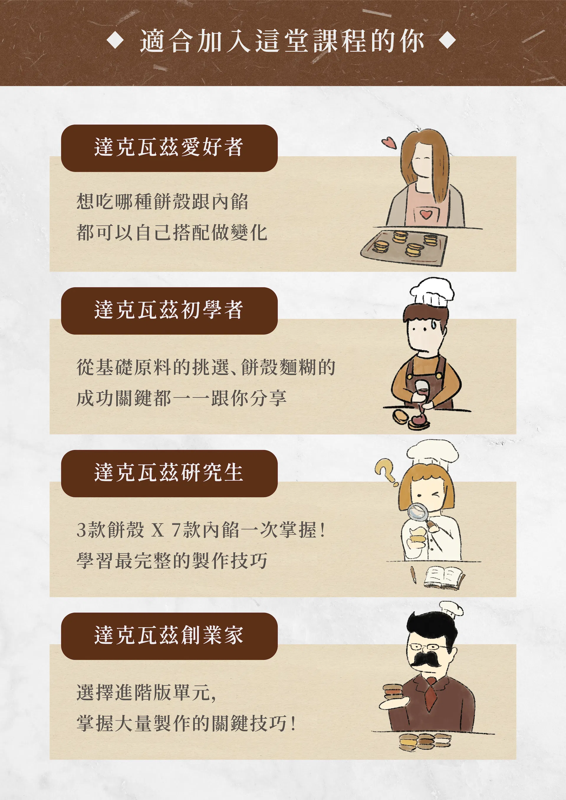 課程適合對象