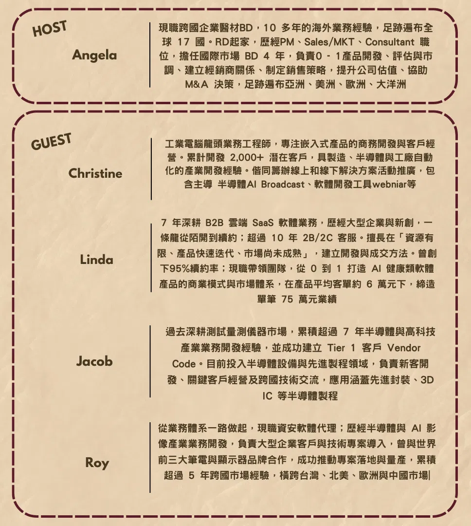 Copy of 610  經銷商管理 × 客戶異議處理.png