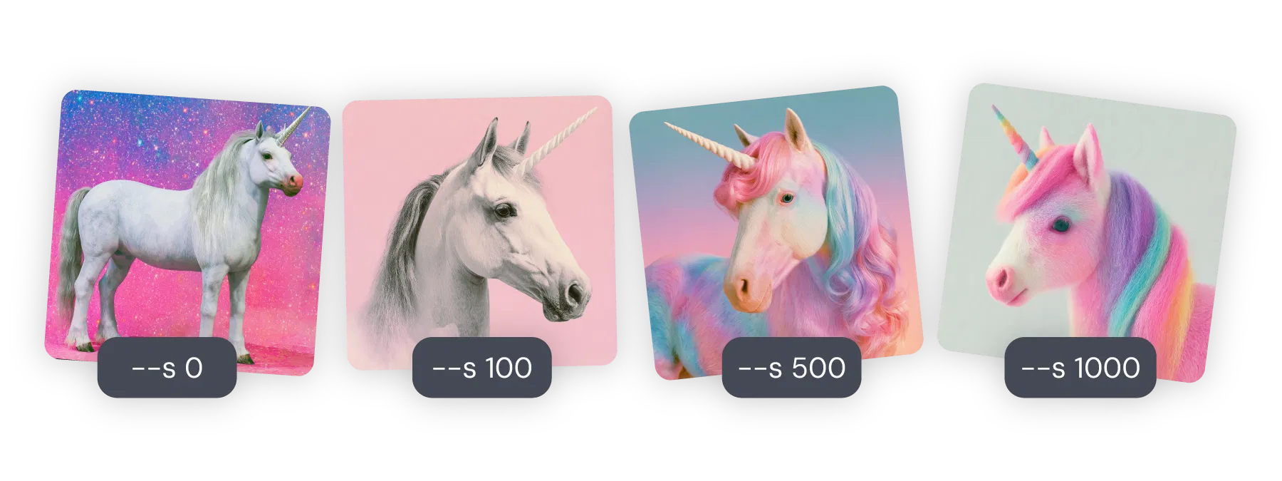 Midjourney 官方 stylize 參數對照圖,同一隻獨角獸分別以 --s 0、--s 100、--s 500、--s 1000 生成,從寫實逐漸變成粉彩夢幻風格