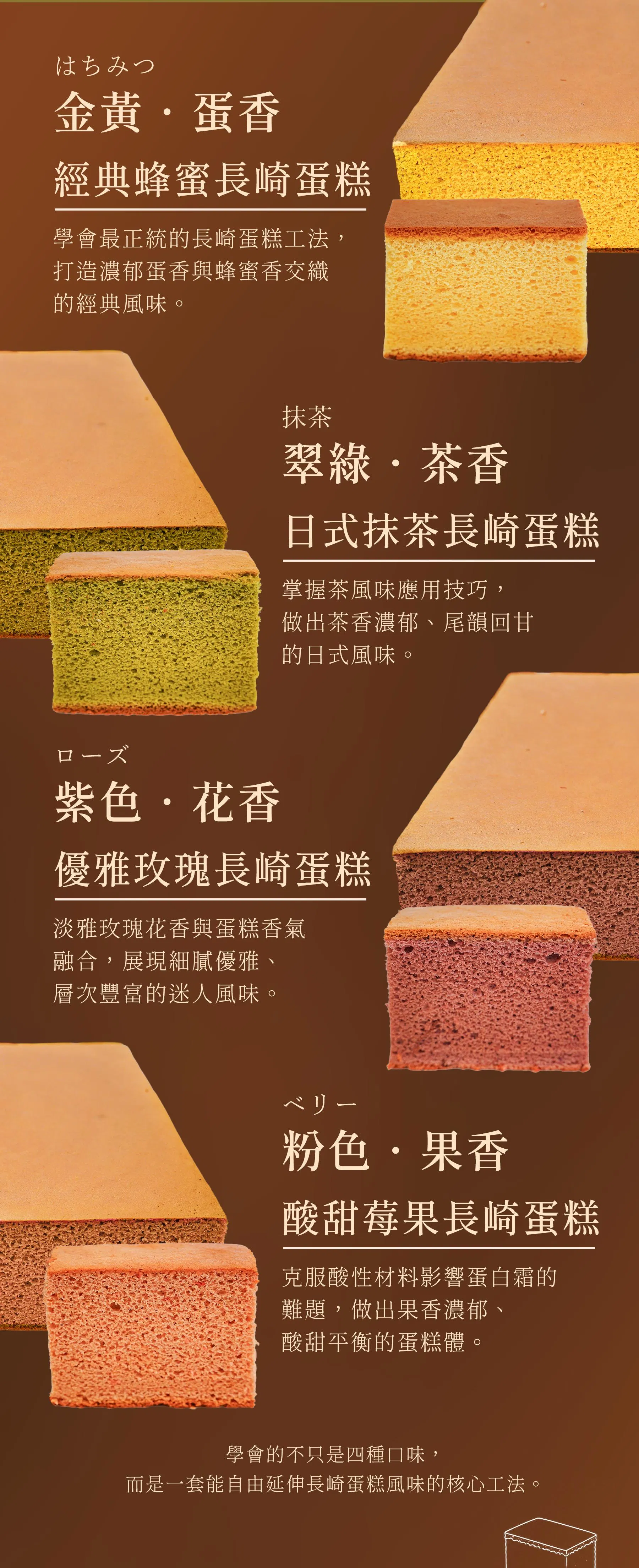 蜂蜜抹茶紫玫瑰莓果四種長崎蛋糕教學