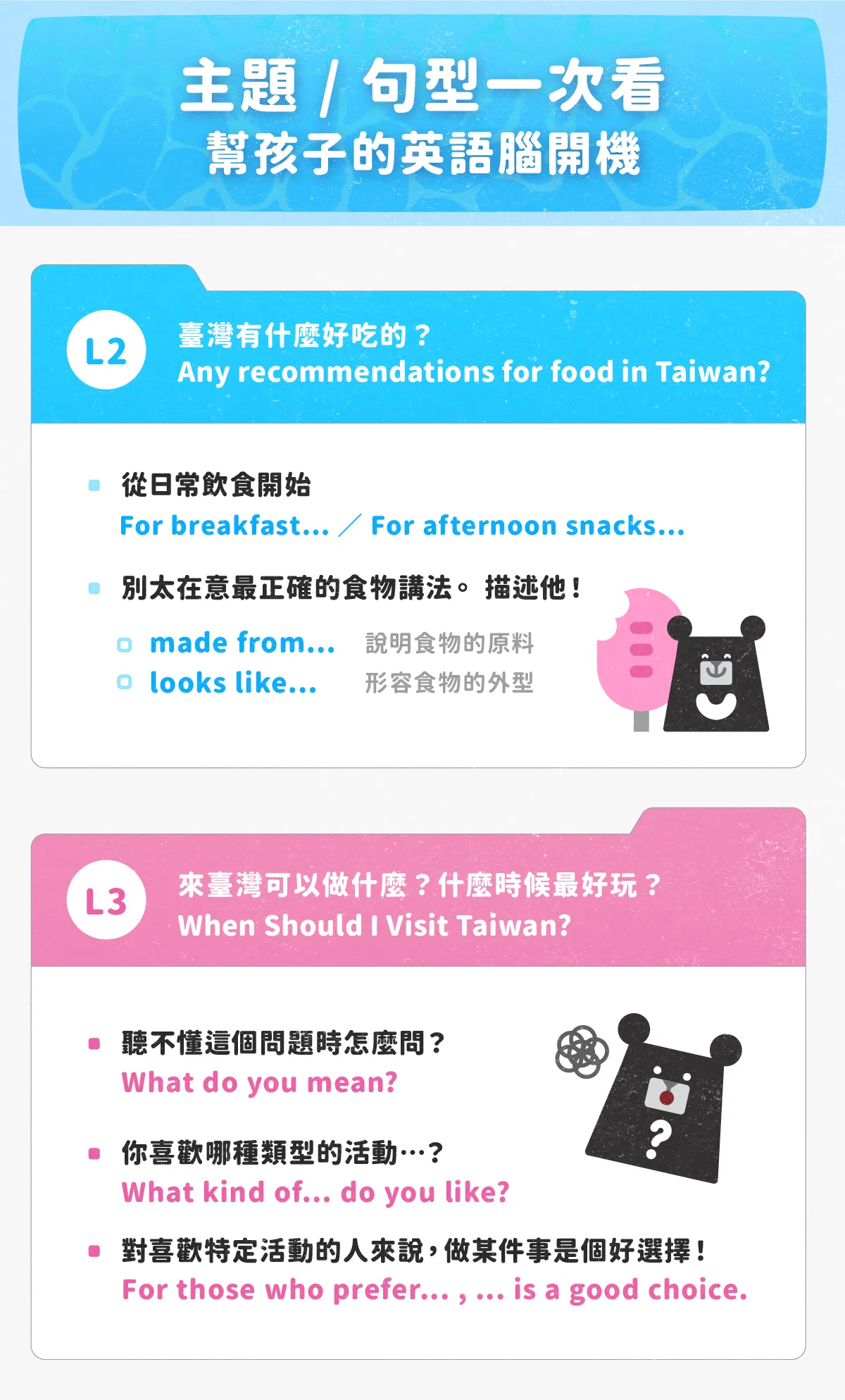 銷售頁面 5.png