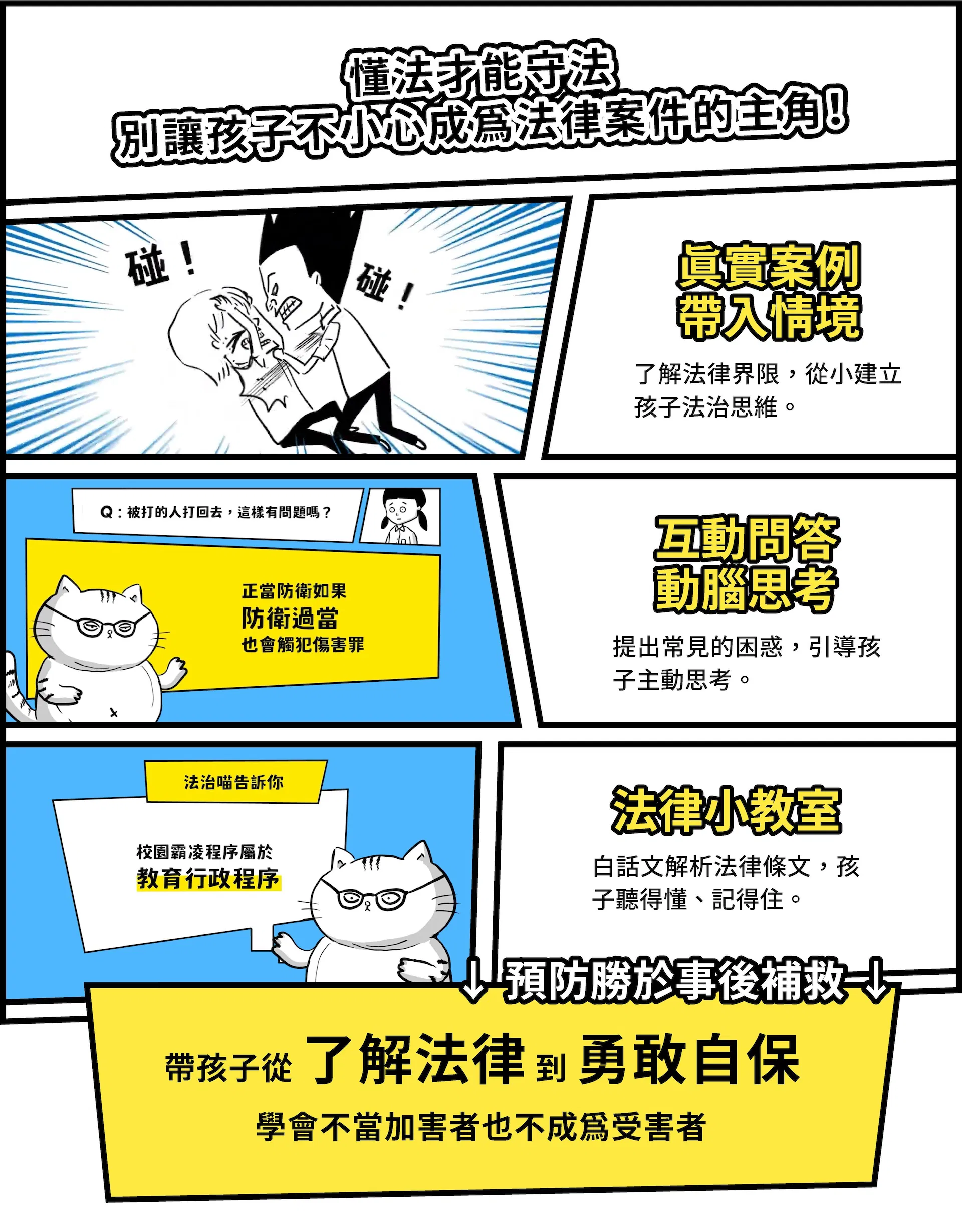  懂法才能守法， 別讓孩子不小心成為法律案件的主角！真實案例帶入情境：了解法律界限，從小建立孩子法治思維；互動問答動腦思考：提出常見的困惑，引導孩子主動思考；法律小教室教學：白話文解析法律條文，孩子聽得懂、記得住。 預防勝於事後補救 ，帶孩子從了解法律到勇敢自保，學會不當加害者也不成為受害者