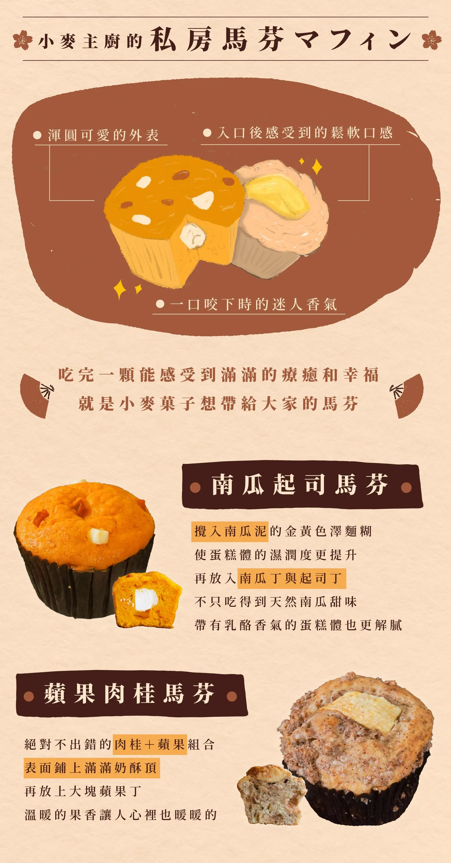 美味瑪芬