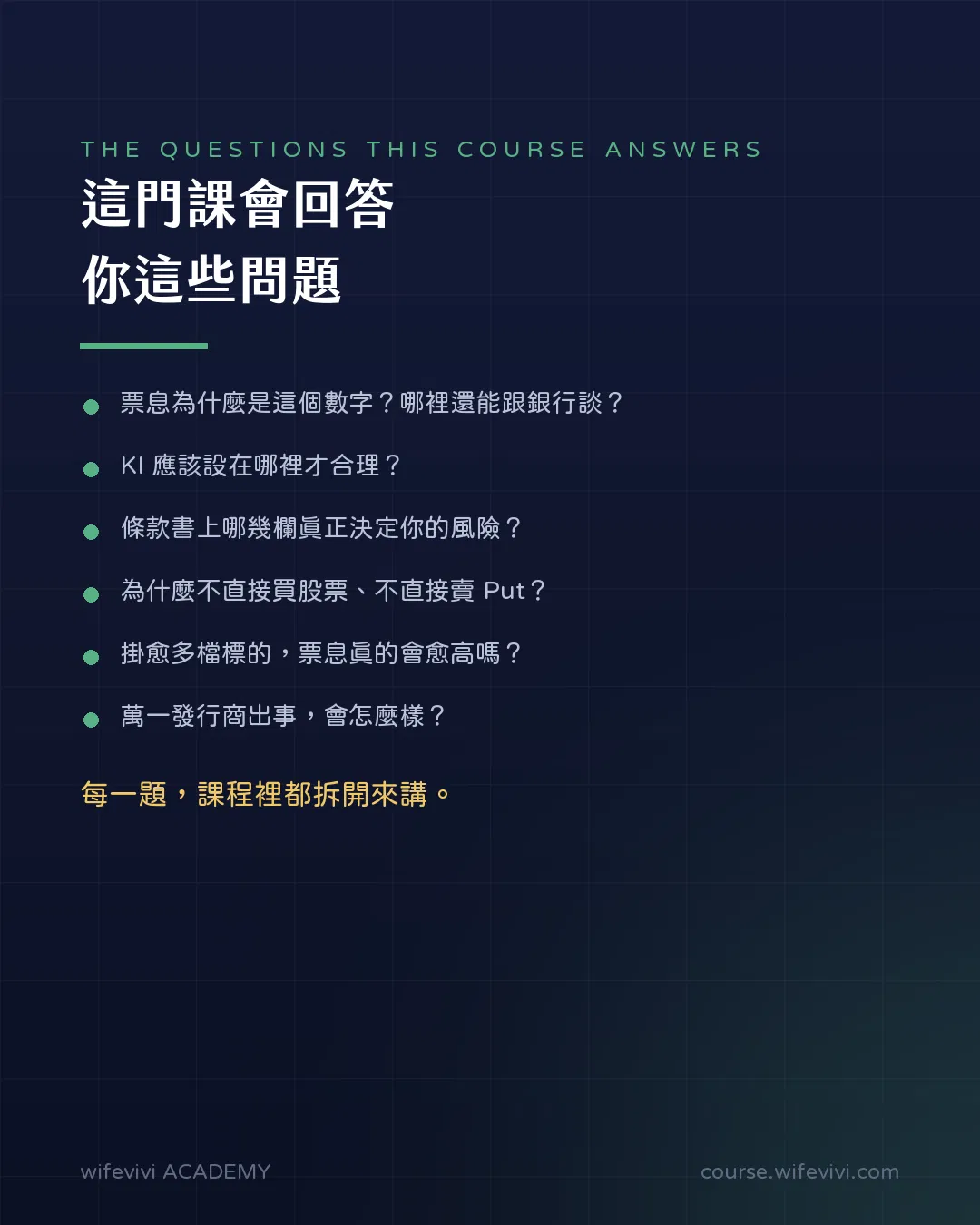 這門課會回答的六個問題:票息為什麼是這個數字、KI 該設在哪裡、條款書哪幾欄決定風險、為什麼不直接買股票或賣 Put、掛愈多檔票息是否愈高、發行商出事怎麼辦。