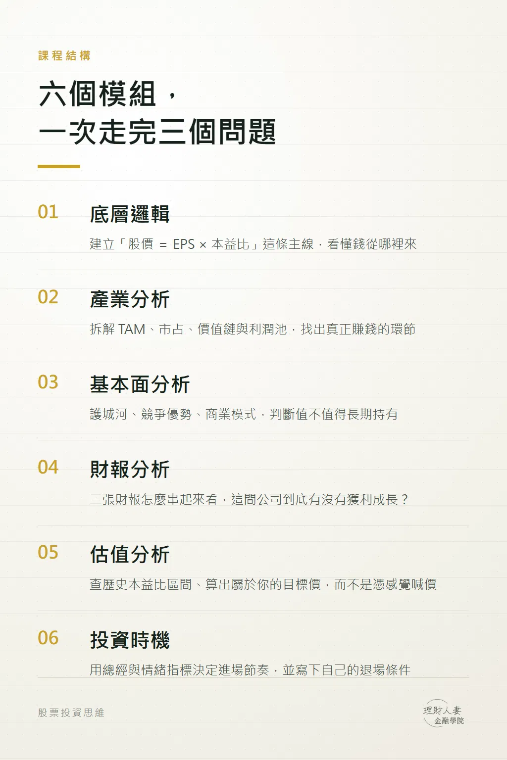 課程六大模組總覽:底層邏輯、產業分析、基本面分析、財報分析、估值分析、投資時機
