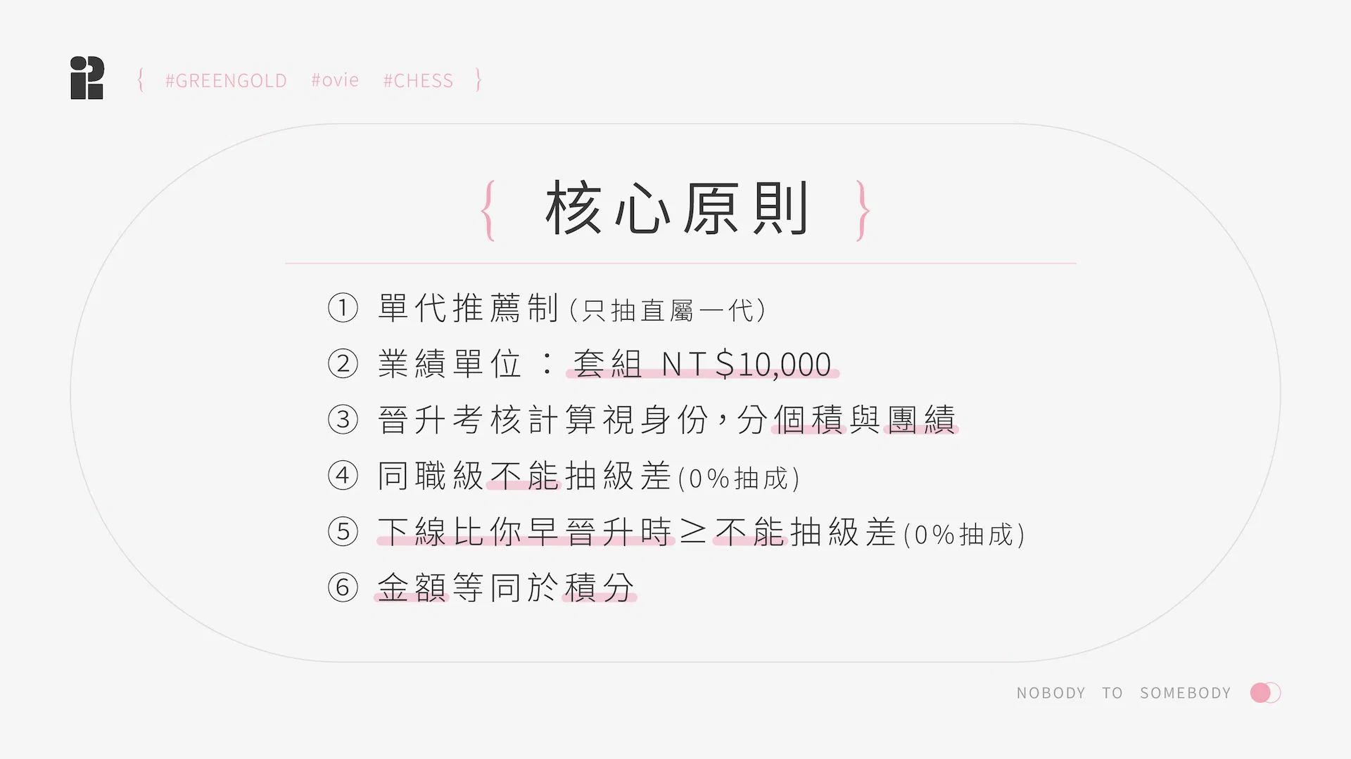 01-核心原則.png