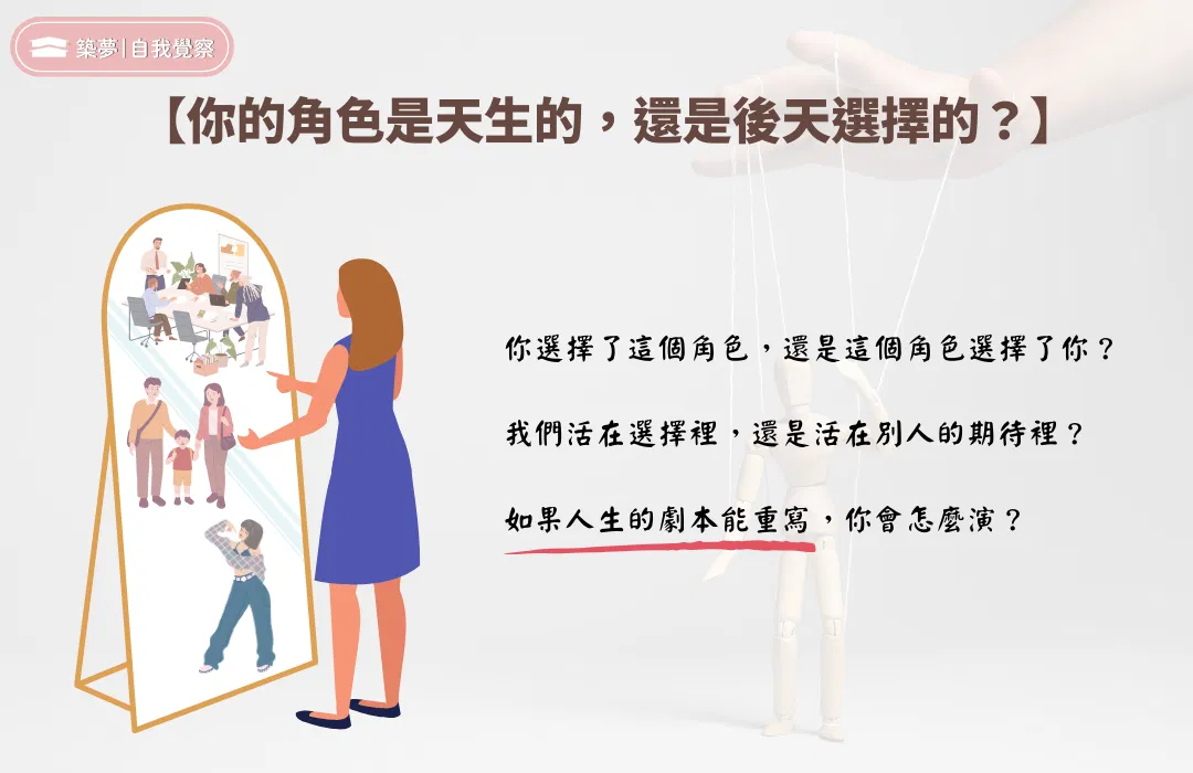 你的角色是天生的,還是後天選擇的?