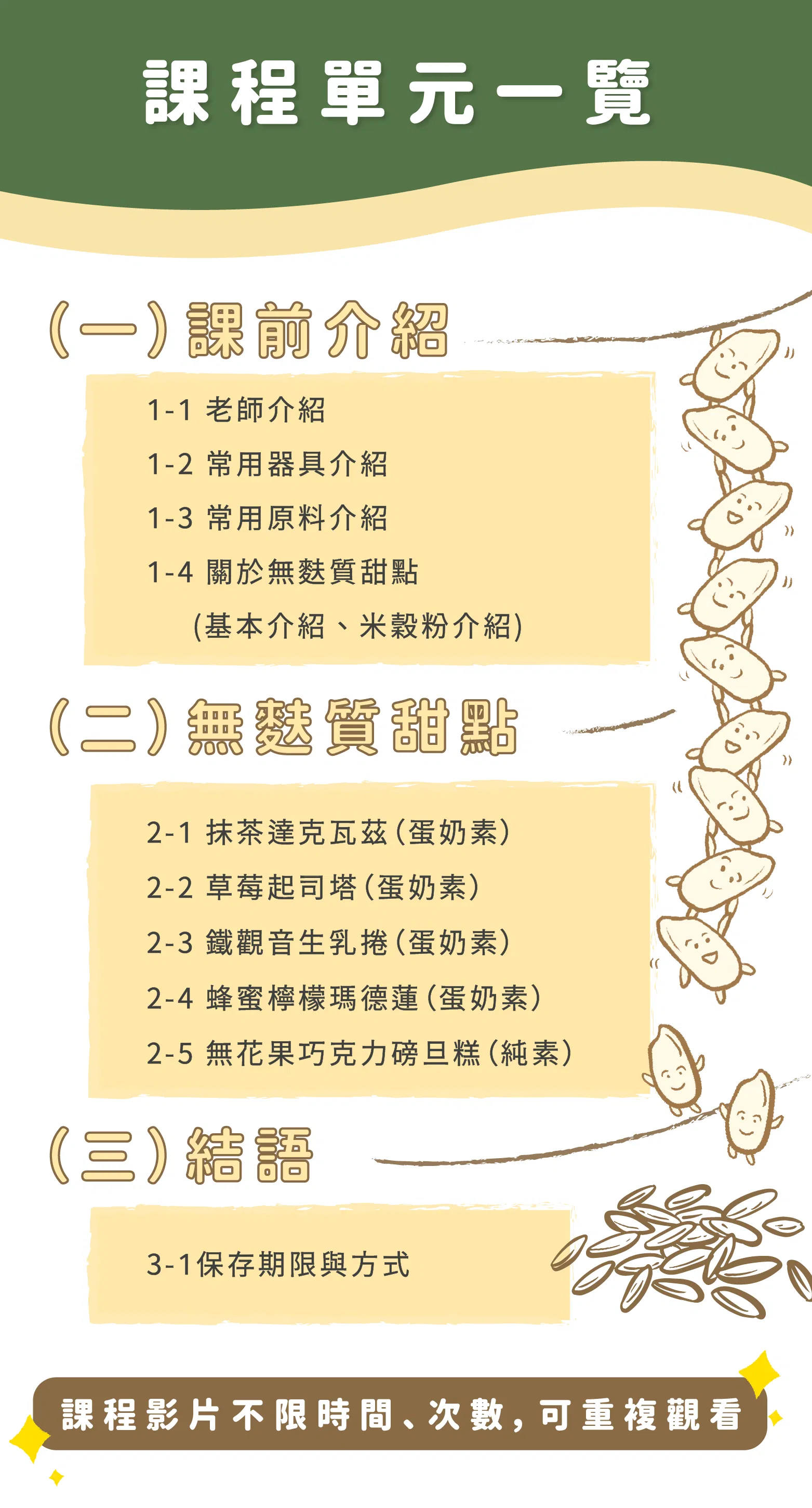 課程單元總覽